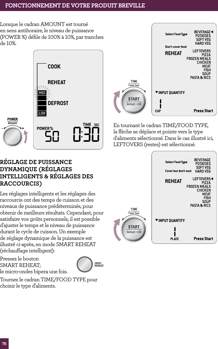 76fONCTIONNEMENT dE vOTRE PROdUIT BREvILLELorsque le cadran AMOUNT est tourn&eacute; en sens antihoraire, le niveau de puissance (POWER %) d&eacute;ﬁle de 100% &agrave; 10%, par tranches de 10%. STOPCLEARA Bit MoreR&Eacute;GLAGE dE PUISSANCE dyNAMIqUE (R&Eacute;GLAGES INTELLIGENTS &amp; R&Eacute;GLAGES dES RACCOURCIS)Les r&eacute;glages intelligents et les r&eacute;glages des raccourcis ont des temps de cuisson et des niveaux de puissance pr&eacute;d&eacute;termin&eacute;s, pour obtenir de meilleurs r&eacute;sultats. Cependant, pour satisfaire vos go&ucirc;ts personnels, il est possible d'ajuster le temps et le niveau de puissance durant le cycle de cuisson. Un exemple de r&eacute;glage dynamique de la puissance est illustr&eacute; ci-apr&egrave;s, en mode SMART REHEAT (r&eacute;chauffage intelligent): Pressez le bouton  SMART REHEAT; le micro-ondes bipera une fois. Tournez le cadran TIME/FOOD TYPE pour choisir le type d'aliments.STOPCLEARA Bit MoreSTOPCLEARA Bit MoreAMOUNTEn tournant le cadran TIME/FOOD TYPE, la ﬂ&egrave;che se d&eacute;place et pointe vers le type d'aliments s&eacute;lectionn&eacute;. Dans le cas illustr&eacute; ici, LEFTOVERS (restes) est s&eacute;lectionn&eacute;.STOPCLEARA Bit MoreAMOUNT