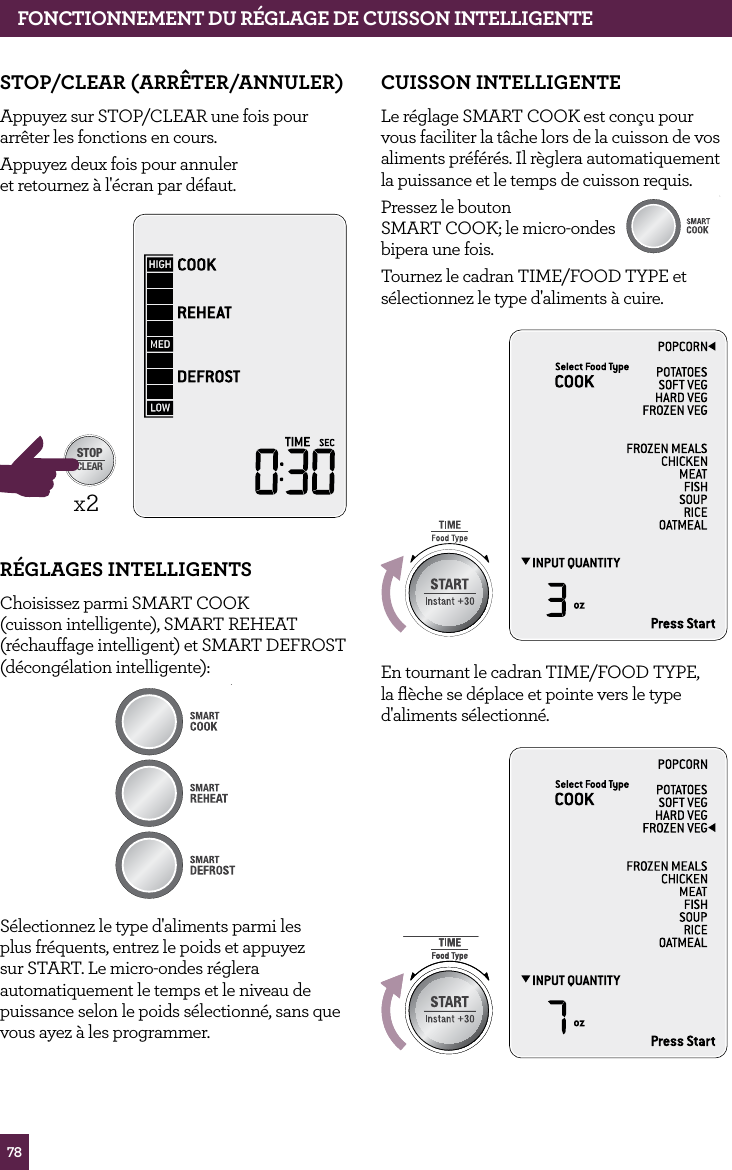 78STOP/CLEAR (ARR&ecirc;TER/ANNULER)Appuyez sur STOP/CLEAR une fois pour arr&ecirc;ter les fonctions en cours. Appuyez deux fois pour annuler et retournez &agrave; l'&eacute;cran par d&eacute;faut. STOPCLEARA Bit Morex2R&Eacute;GLAGES INTELLIGENTSChoisissez parmi SMART COOK  (cuisson intelligente), SMART REHEAT (r&eacute;chauffage intelligent) et SMART DEFROST (d&eacute;cong&eacute;lation intelligente): STOPCLEARA Bit MoreS&eacute;lectionnez le type d'aliments parmi les plus fr&eacute;quents, entrez le poids et appuyez sur START. Le micro-ondes r&eacute;glera automatiquement le temps et le niveau de puissance selon le poids s&eacute;lectionn&eacute;, sans que vous ayez &agrave; les programmer.CUISSON INTELLIGENTELe r&eacute;glage SMART COOK est con&ccedil;u pour vous faciliter la t&acirc;che lors de la cuisson de vos aliments pr&eacute;f&eacute;r&eacute;s. Il r&egrave;glera automatiquement la puissance et le temps de cuisson requis.Pressez le bouton  SMART COOK; le micro-ondes  bipera une fois. Tournez le cadran TIME/FOOD TYPE et s&eacute;lectionnez le type d'aliments &agrave; cuire.STOPCLEARA Bit MoreEn tournant le cadran TIME/FOOD TYPE, la ﬂ&egrave;che se d&eacute;place et pointe vers le type d'aliments s&eacute;lectionn&eacute;.STOPCLEARA Bit MoreSTOPCLEARA Bit MoreSTOPCLEARA Bit MorefONCTIONNEMENT dU R&Eacute;GLAGE dE CUISSON INTELLIGENTE