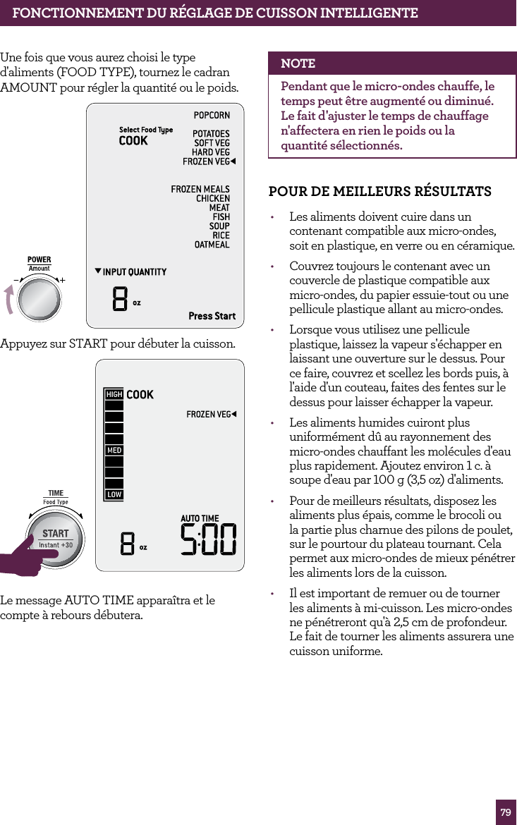 79Une fois que vous aurez choisi le type d'aliments (FOOD TYPE), tournez le cadran AMOUNT pour r&eacute;gler la quantit&eacute; ou le poids.STOPCLEARA Bit MoreAppuyez sur START pour d&eacute;buter la cuisson.STOPCLEARA Bit MoreSTOPCLEARA Bit MoreLe message AUTO TIME appara&icirc;tra et le compte &agrave; rebours d&eacute;butera.NOTEPendant que le micro-ondes chauffe, le temps peut &ecirc;tre augment&eacute; ou diminu&eacute;. Le fait d'ajuster le temps de chauffage n'affectera en rien le poids ou la quantit&eacute; s&eacute;lectionn&eacute;s.POUR dE MEILLEURS R&Eacute;SULTATS&bull;  Les aliments doivent cuire dans un contenant compatible aux micro-ondes, soit en plastique, en verre ou en c&eacute;ramique.&bull;  Couvrez toujours le contenant avec un couvercle de plastique compatible aux micro-ondes, du papier essuie-tout ou une pellicule plastique allant au micro-ondes.&bull;  Lorsque vous utilisez une pellicule plastique, laissez la vapeur s'&eacute;chapper en laissant une ouverture sur le dessus. Pour ce faire, couvrez et scellez les bords puis, &agrave; l'aide d'un couteau, faites des fentes sur le dessus pour laisser &eacute;chapper la vapeur.&bull;  Les aliments humides cuiront plus uniform&eacute;ment d&ucirc; au rayonnement des micro-ondes chauffant les mol&eacute;cules d'eau plus rapidement. Ajoutez environ 1 c. &agrave; soupe d'eau par 100 g (3,5 oz) d'aliments.&bull;  Pour de meilleurs r&eacute;sultats, disposez les aliments plus &eacute;pais, comme le brocoli ou la partie plus charnue des pilons de poulet, sur le pourtour du plateau tournant. Cela permet aux micro-ondes de mieux p&eacute;n&eacute;trer les aliments lors de la cuisson.&bull;  Il est important de remuer ou de tourner les aliments &agrave; mi-cuisson. Les micro-ondes ne p&eacute;n&eacute;treront qu'&agrave; 2,5 cm de profondeur. Le fait de tourner les aliments assurera une cuisson uniforme.fONCTIONNEMENT dU R&Eacute;GLAGE dE CUISSON INTELLIGENTE