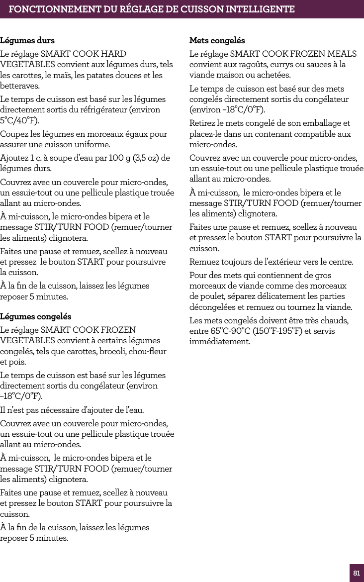 81FONCTIONNEMENT DE VOTRE PRODUIT BREVILLEL&eacute;gumes dursLe r&eacute;glage SMART COOK HARD VEGETABLES convient aux l&eacute;gumes durs, tels les carottes, le ma&iuml;s, les patates douces et les betteraves.Le temps de cuisson est bas&eacute; sur les l&eacute;gumes directement sortis du r&eacute;frig&eacute;rateur (environ 5&deg;C/40&deg;F).Coupez les l&eacute;gumes en morceaux &eacute;gaux pour assurer une cuisson uniforme.Ajoutez 1 c. &agrave; soupe d'eau par 100 g (3,5 oz) de l&eacute;gumes durs.Couvrez avec un couvercle pour micro-ondes, un essuie-tout ou une pellicule plastique trou&eacute;e allant au micro-ondes.&Agrave; mi-cuisson, le micro-ondes bipera et le message STIR/TURN FOOD (remuer/tourner les aliments) clignotera.Faites une pause et remuez, scellez &agrave; nouveau et pressez  le bouton START pour poursuivre la cuisson.&Agrave; la ﬁn de la cuisson, laissez les l&eacute;gumes reposer 5 minutes.L&eacute;gumes congel&eacute;sLe r&eacute;glage SMART COOK FROZEN VEGETABLES convient &agrave; certains l&eacute;gumes congel&eacute;s, tels que carottes, brocoli, chou-ﬂeur et pois. Le temps de cuisson est bas&eacute; sur les l&eacute;gumes directement sortis du cong&eacute;lateur (environ &ndash;18&deg;C/0&deg;F).Il n'est pas n&eacute;cessaire d'ajouter de l'eau.Couvrez avec un couvercle pour micro-ondes, un essuie-tout ou une pellicule plastique trou&eacute;e allant au micro-ondes.&Agrave; mi-cuisson,  le micro-ondes bipera et le message STIR/TURN FOOD (remuer/tourner les aliments) clignotera.Faites une pause et remuez, scellez &agrave; nouveau et pressez le bouton START pour poursuivre la cuisson.&Agrave; la ﬁn de la cuisson, laissez les l&eacute;gumes reposer 5 minutes.Mets congel&eacute;sLe r&eacute;glage SMART COOK FROZEN MEALS convient aux rago&ucirc;ts, currys ou sauces &agrave; la viande maison ou achet&eacute;es.Le temps de cuisson est bas&eacute; sur des mets congel&eacute;s directement sortis du cong&eacute;lateur (environ &ndash;18&deg;C/0&deg;F).Retirez le mets congel&eacute; de son emballage et placez-le dans un contenant compatible aux micro-ondes. Couvrez avec un couvercle pour micro-ondes, un essuie-tout ou une pellicule plastique trou&eacute;e allant au micro-ondes.&Agrave; mi-cuisson,  le micro-ondes bipera et le message STIR/TURN FOOD (remuer/tourner les aliments) clignotera.Faites une pause et remuez, scellez &agrave; nouveau et pressez le bouton START pour poursuivre la cuisson.Remuez toujours de l'ext&eacute;rieur vers le centre.Pour des mets qui contiennent de gros morceaux de viande comme des morceaux de poulet, s&eacute;parez d&eacute;licatement les parties d&eacute;congel&eacute;es et remuez ou tournez la viande.Les mets congel&eacute;s doivent &ecirc;tre tr&egrave;s chauds, entre 65&deg;C-90&deg;C (150&deg;F-195&deg;F) et servis imm&eacute;diatement.FONCTIONNEMENT DU R&Eacute;GLAGE DE CUISSON INTELLIGENTE
