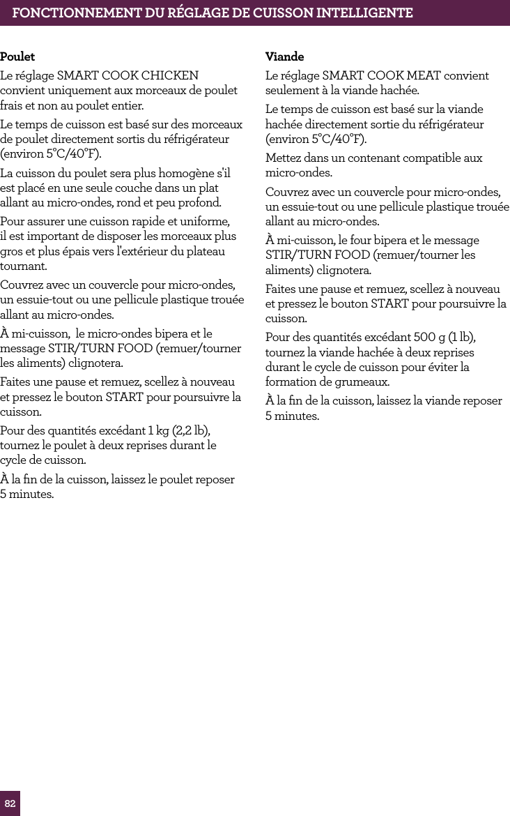 82FONCTIONNEMENT DE VOTRE PRODUIT BREVILLEPouletLe r&eacute;glage SMART COOK CHICKEN convient uniquement aux morceaux de poulet frais et non au poulet entier.Le temps de cuisson est bas&eacute; sur des morceaux de poulet directement sortis du r&eacute;frig&eacute;rateur (environ 5&deg;C/40&deg;F).La cuisson du poulet sera plus homog&egrave;ne s'il est plac&eacute; en une seule couche dans un plat allant au micro-ondes, rond et peu profond.Pour assurer une cuisson rapide et uniforme, il est important de disposer les morceaux plus gros et plus &eacute;pais vers l'ext&eacute;rieur du plateau tournant.Couvrez avec un couvercle pour micro-ondes, un essuie-tout ou une pellicule plastique trou&eacute;e allant au micro-ondes.&Agrave; mi-cuisson,  le micro-ondes bipera et le message STIR/TURN FOOD (remuer/tourner les aliments) clignotera.Faites une pause et remuez, scellez &agrave; nouveau et pressez le bouton START pour poursuivre la cuisson. Pour des quantit&eacute;s exc&eacute;dant 1 kg (2,2 lb), tournez le poulet &agrave; deux reprises durant le cycle de cuisson.&Agrave; la ﬁn de la cuisson, laissez le poulet reposer 5 minutes.ViandeLe r&eacute;glage SMART COOK MEAT convient seulement &agrave; la viande hach&eacute;e.Le temps de cuisson est bas&eacute; sur la viande hach&eacute;e directement sortie du r&eacute;frig&eacute;rateur (environ 5&deg;C/40&deg;F).Mettez dans un contenant compatible aux micro-ondes.Couvrez avec un couvercle pour micro-ondes, un essuie-tout ou une pellicule plastique trou&eacute;e allant au micro-ondes.&Agrave; mi-cuisson, le four bipera et le message STIR/TURN FOOD (remuer/tourner les aliments) clignotera.Faites une pause et remuez, scellez &agrave; nouveau et pressez le bouton START pour poursuivre la cuisson. Pour des quantit&eacute;s exc&eacute;dant 500 g (1 lb), tournez la viande hach&eacute;e &agrave; deux reprises durant le cycle de cuisson pour &eacute;viter la formation de grumeaux.&Agrave; la ﬁn de la cuisson, laissez la viande reposer 5 minutes.FONCTIONNEMENT DU R&Eacute;GLAGE DE CUISSON INTELLIGENTE