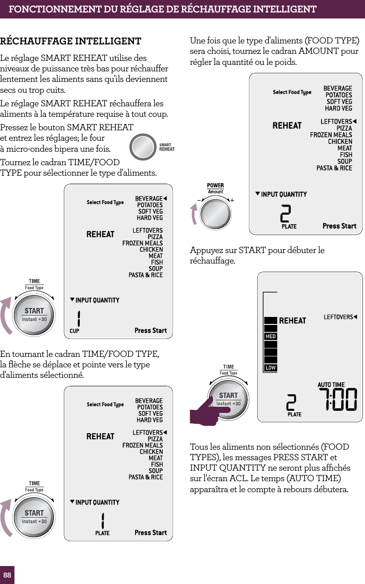 88R&Eacute;ChAUffAGE INTELLIGENTLe r&eacute;glage SMART REHEAT utilise des niveaux de puissance tr&egrave;s bas pour r&eacute;chauffer lentement les aliments sans qu'ils deviennent secs ou trop cuits.Le r&eacute;glage SMART REHEAT r&eacute;chauffera les aliments &agrave; la temp&eacute;rature requise &agrave; tout coup. Pressez le bouton SMART REHEAT et entrez les r&eacute;glages; le four  &agrave; micro-ondes bipera une fois. Tournez le cadran TIME/FOOD TYPE pour s&eacute;lectionner le type d'aliments.STOPCLEARA Bit MoreEn tournant le cadran TIME/FOOD TYPE, la ﬂ&egrave;che se d&eacute;place et pointe vers le type d'aliments s&eacute;lectionn&eacute;.STOPCLEARA Bit MoreSTOPCLEARA Bit MoreSTOPCLEARA Bit MoreUne fois que le type d'aliments (FOOD TYPE) sera choisi, tournez le cadran AMOUNT pour r&eacute;gler la quantit&eacute; ou le poids.STOPCLEARA Bit MoreAppuyez sur START pour d&eacute;buter le r&eacute;chauffage.STOPCLEARA Bit MoreSTOPCLEARA Bit MoreTous les aliments non s&eacute;lectionn&eacute;s (FOOD TYPES), les messages PRESS START et INPUT QUANTITY ne seront plus afﬁch&eacute;s sur l'&eacute;cran ACL. Le temps (AUTO TIME) appara&icirc;tra et le compte &agrave; rebours d&eacute;butera.fONCTIONNEMENT dU R&Eacute;GLAGE dE R&Eacute;ChAUffAGE INTELLIGENT