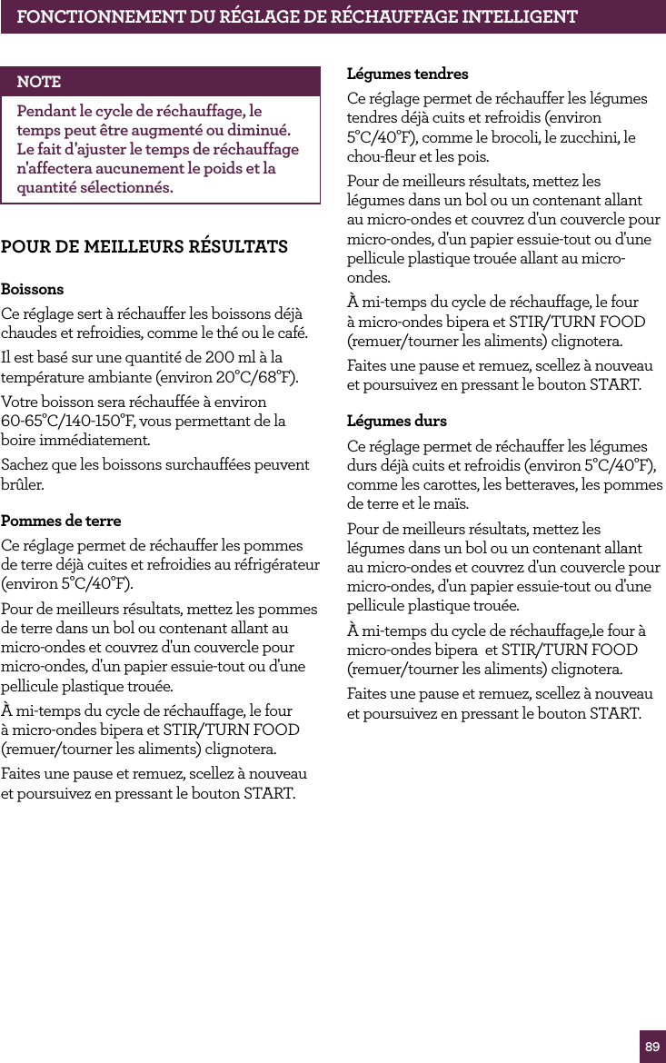 89NOTEPendant le cycle de r&eacute;chauffage, le temps peut &ecirc;tre augment&eacute; ou diminu&eacute;. Le fait d'ajuster le temps de r&eacute;chauffage n'affectera aucunement le poids et la quantit&eacute; s&eacute;lectionn&eacute;s.POUR DE MEILLEURS R&Eacute;SULTATSBoissonsCe r&eacute;glage sert &agrave; r&eacute;chauffer les boissons d&eacute;j&agrave; chaudes et refroidies, comme le th&eacute; ou le caf&eacute;. Il est bas&eacute; sur une quantit&eacute; de 200 ml &agrave; la temp&eacute;rature ambiante (environ 20&deg;C/68&deg;F).Votre boisson sera r&eacute;chauff&eacute;e &agrave; environ  60-65&deg;C/140-150&deg;F, vous permettant de la boire imm&eacute;diatement.Sachez que les boissons surchauff&eacute;es peuvent br&ucirc;ler.Pommes de terreCe r&eacute;glage permet de r&eacute;chauffer les pommes de terre d&eacute;j&agrave; cuites et refroidies au r&eacute;frig&eacute;rateur (environ 5&deg;C/40&deg;F).Pour de meilleurs r&eacute;sultats, mettez les pommes de terre dans un bol ou contenant allant au micro-ondes et couvrez d'un couvercle pour micro-ondes, d'un papier essuie-tout ou d'une pellicule plastique trou&eacute;e.&Agrave; mi-temps du cycle de r&eacute;chauffage, le four &agrave; micro-ondes bipera et STIR/TURN FOOD (remuer/tourner les aliments) clignotera.Faites une pause et remuez, scellez &agrave; nouveau et poursuivez en pressant le bouton START.L&eacute;gumes tendresCe r&eacute;glage permet de r&eacute;chauffer les l&eacute;gumes tendres d&eacute;j&agrave; cuits et refroidis (environ 5&deg;C/40&deg;F), comme le brocoli, le zucchini, le chou-ﬂeur et les pois.Pour de meilleurs r&eacute;sultats, mettez les l&eacute;gumes dans un bol ou un contenant allant au micro-ondes et couvrez d'un couvercle pour micro-ondes, d'un papier essuie-tout ou d'une pellicule plastique trou&eacute;e allant au micro-ondes.&Agrave; mi-temps du cycle de r&eacute;chauffage, le four &agrave; micro-ondes bipera et STIR/TURN FOOD (remuer/tourner les aliments) clignotera.Faites une pause et remuez, scellez &agrave; nouveau et poursuivez en pressant le bouton START.L&eacute;gumes dursCe r&eacute;glage permet de r&eacute;chauffer les l&eacute;gumes durs d&eacute;j&agrave; cuits et refroidis (environ 5&deg;C/40&deg;F), comme les carottes, les betteraves, les pommes de terre et le ma&iuml;s. Pour de meilleurs r&eacute;sultats, mettez les l&eacute;gumes dans un bol ou un contenant allant au micro-ondes et couvrez d'un couvercle pour micro-ondes, d'un papier essuie-tout ou d'une pellicule plastique trou&eacute;e.&Agrave; mi-temps du cycle de r&eacute;chauffage,le four &agrave; micro-ondes bipera  et STIR/TURN FOOD (remuer/tourner les aliments) clignotera.Faites une pause et remuez, scellez &agrave; nouveau et poursuivez en pressant le bouton START.FONCTIONNEMENT DU R&Eacute;GLAGE DE R&Eacute;CHAUFFAGE INTELLIGENT