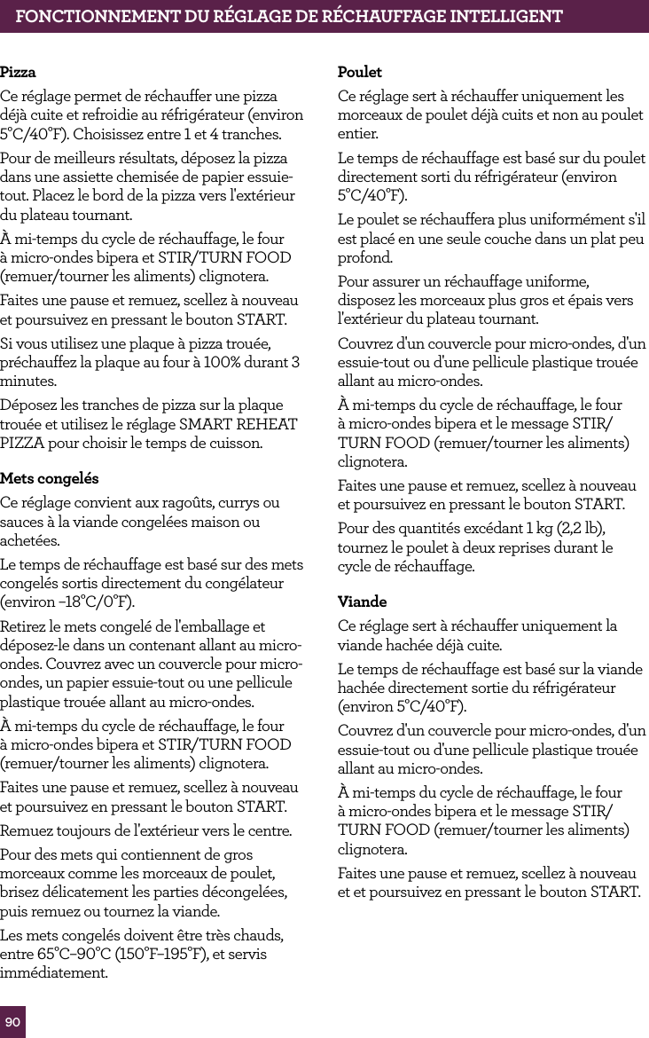 90PizzaCe r&eacute;glage permet de r&eacute;chauffer une pizza d&eacute;j&agrave; cuite et refroidie au r&eacute;frig&eacute;rateur (environ 5&deg;C/40&deg;F). Choisissez entre 1 et 4 tranches.Pour de meilleurs r&eacute;sultats, d&eacute;posez la pizza dans une assiette chemis&eacute;e de papier essuie-tout. Placez le bord de la pizza vers l'ext&eacute;rieur du plateau tournant.&Agrave; mi-temps du cycle de r&eacute;chauffage, le four &agrave; micro-ondes bipera et STIR/TURN FOOD (remuer/tourner les aliments) clignotera.Faites une pause et remuez, scellez &agrave; nouveau et poursuivez en pressant le bouton START.Si vous utilisez une plaque &agrave; pizza trou&eacute;e, pr&eacute;chauffez la plaque au four &agrave; 100% durant 3 minutes.D&eacute;posez les tranches de pizza sur la plaque trou&eacute;e et utilisez le r&eacute;glage SMART REHEAT PIZZA pour choisir le temps de cuisson. Mets congel&eacute;sCe r&eacute;glage convient aux rago&ucirc;ts, currys ou sauces &agrave; la viande congel&eacute;es maison ou achet&eacute;es.Le temps de r&eacute;chauffage est bas&eacute; sur des mets congel&eacute;s sortis directement du cong&eacute;lateur (environ &ndash;18&deg;C/0&deg;F).Retirez le mets congel&eacute; de l'emballage et d&eacute;posez-le dans un contenant allant au micro-ondes. Couvrez avec un couvercle pour micro-ondes, un papier essuie-tout ou une pellicule plastique trou&eacute;e allant au micro-ondes.&Agrave; mi-temps du cycle de r&eacute;chauffage, le four &agrave; micro-ondes bipera et STIR/TURN FOOD (remuer/tourner les aliments) clignotera.Faites une pause et remuez, scellez &agrave; nouveau et poursuivez en pressant le bouton START.Remuez toujours de l'ext&eacute;rieur vers le centre.Pour des mets qui contiennent de gros morceaux comme les morceaux de poulet, brisez d&eacute;licatement les parties d&eacute;congel&eacute;es, puis remuez ou tournez la viande.Les mets congel&eacute;s doivent &ecirc;tre tr&egrave;s chauds, entre 65&deg;C&ndash;90&deg;C (150&deg;F&ndash;195&deg;F), et servis imm&eacute;diatement.PouletCe r&eacute;glage sert &agrave; r&eacute;chauffer uniquement les morceaux de poulet d&eacute;j&agrave; cuits et non au poulet entier.Le temps de r&eacute;chauffage est bas&eacute; sur du poulet directement sorti du r&eacute;frig&eacute;rateur (environ 5&deg;C/40&deg;F).Le poulet se r&eacute;chauffera plus uniform&eacute;ment s'il est plac&eacute; en une seule couche dans un plat peu profond.Pour assurer un r&eacute;chauffage uniforme, disposez les morceaux plus gros et &eacute;pais vers l'ext&eacute;rieur du plateau tournant.Couvrez d'un couvercle pour micro-ondes, d'un essuie-tout ou d'une pellicule plastique trou&eacute;e allant au micro-ondes.&Agrave; mi-temps du cycle de r&eacute;chauffage, le four &agrave; micro-ondes bipera et le message STIR/TURN FOOD (remuer/tourner les aliments) clignotera.Faites une pause et remuez, scellez &agrave; nouveau et poursuivez en pressant le bouton START.Pour des quantit&eacute;s exc&eacute;dant 1 kg (2,2 lb), tournez le poulet &agrave; deux reprises durant le cycle de r&eacute;chauffage.ViandeCe r&eacute;glage sert &agrave; r&eacute;chauffer uniquement la viande hach&eacute;e d&eacute;j&agrave; cuite.Le temps de r&eacute;chauffage est bas&eacute; sur la viande hach&eacute;e directement sortie du r&eacute;frig&eacute;rateur (environ 5&deg;C/40&deg;F).Couvrez d'un couvercle pour micro-ondes, d'un essuie-tout ou d'une pellicule plastique trou&eacute;e allant au micro-ondes.&Agrave; mi-temps du cycle de r&eacute;chauffage, le four &agrave; micro-ondes bipera et le message STIR/TURN FOOD (remuer/tourner les aliments) clignotera.Faites une pause et remuez, scellez &agrave; nouveau et et poursuivez en pressant le bouton START. FONCTIONNEMENT DU R&Eacute;GLAGE DE R&Eacute;CHAUFFAGE INTELLIGENT