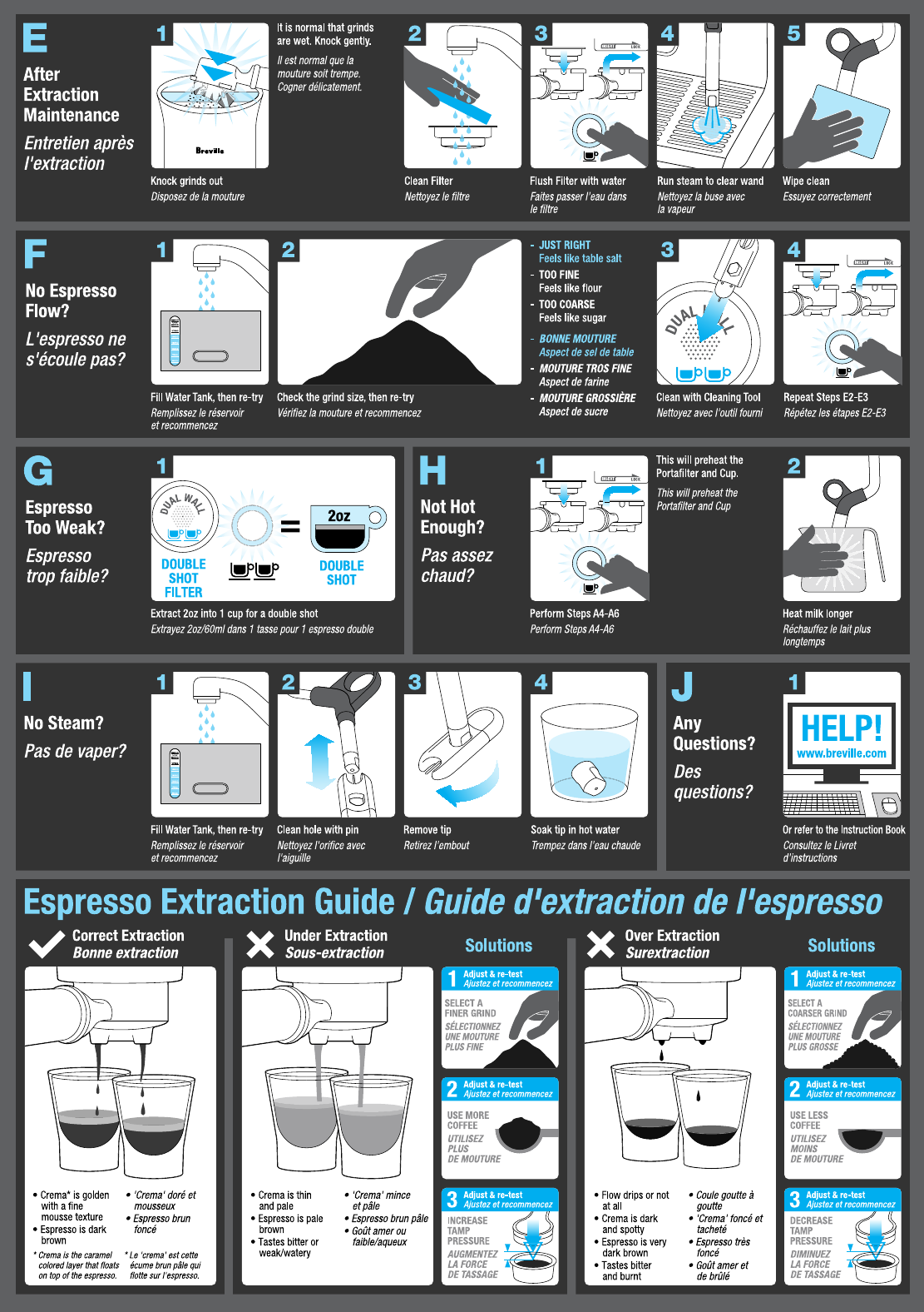 Page 2 of 2 - Breville Breville-Bes830Xl-Quick-Start-Manual-  Breville-bes830xl-quick-start-manual