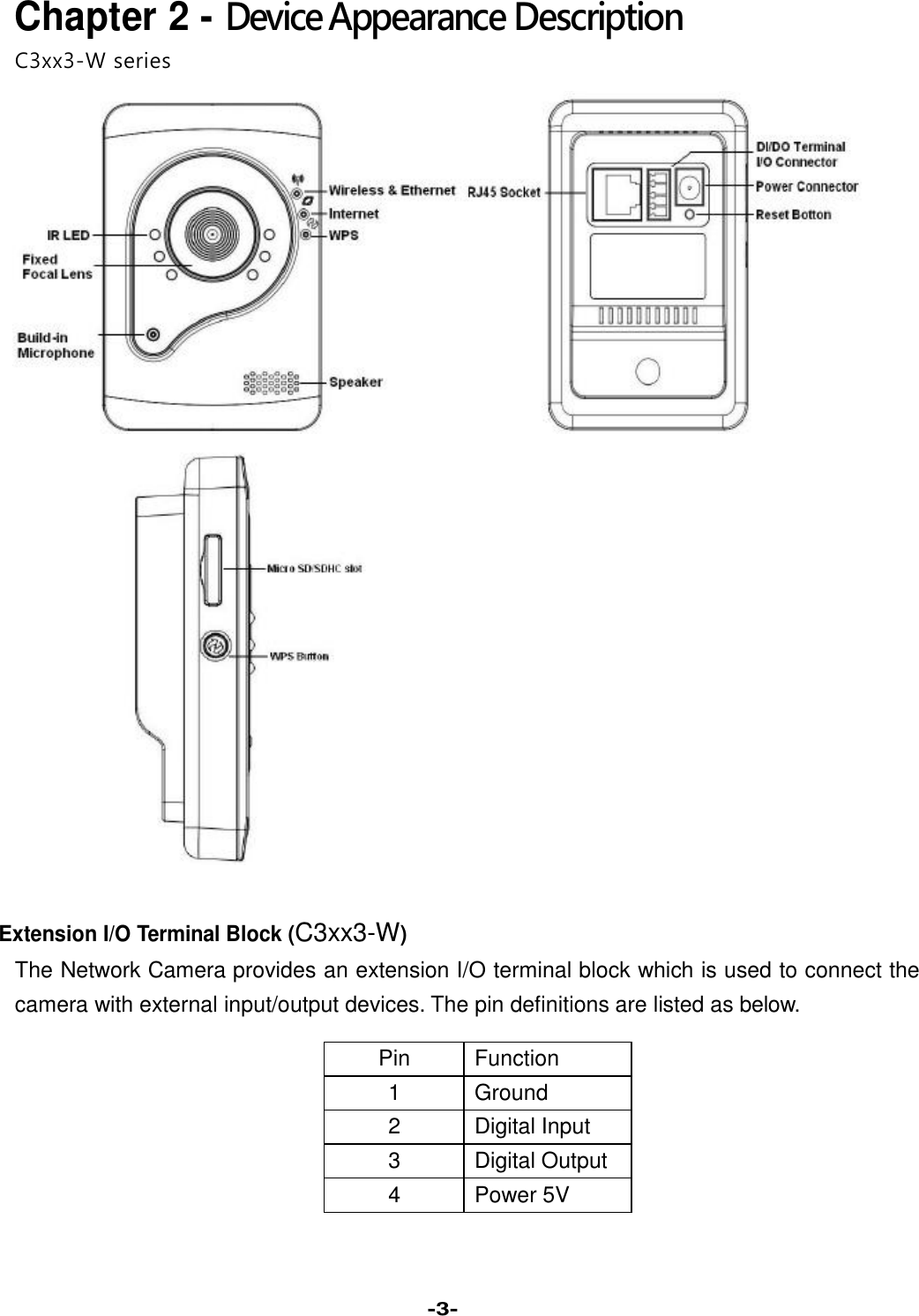   Chapter 2 - Device Appearance Description C3xx3-W series                                       Extension I/O Terminal Block (C3xx3-W) The Network Camera provides an extension I/O terminal block which is used to connect the camera with external input/output devices. The pin definitions are listed as below.             -3- Pin Function 1 Ground 2 Digital Input 3 Digital Output 4 Power 5V 