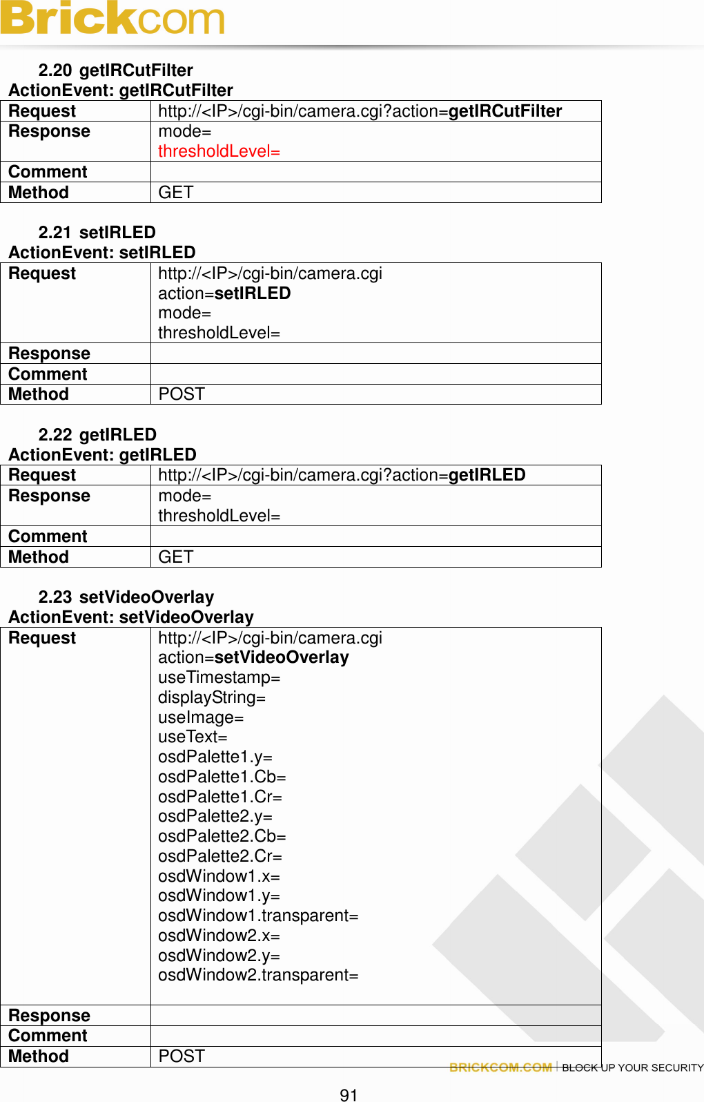 91 2.20 getIRCutFilter ActionEvent: getIRCutFilter Request http://<IP>/cgi-bin/camera.cgi?action=getIRCutFilter Response mode= thresholdLevel= Comment Method GET 2.21 setIRLED ActionEvent: setIRLED Request http://<IP>/cgi-bin/camera.cgi action=setIRLED mode= thresholdLevel= Response Comment Method POST 2.22 getIRLED ActionEvent: getIRLED Request http://<IP>/cgi-bin/camera.cgi?action=getIRLED Response mode= thresholdLevel= Comment Method GET 2.23 setVideoOverlay ActionEvent: setVideoOverlay Request http://<IP>/cgi-bin/camera.cgi action=setVideoOverlay useTimestamp= displayString= useImage= useText= osdPalette1.y= osdPalette1.Cb= osdPalette1.Cr= osdPalette2.y= osdPalette2.Cb= osdPalette2.Cr= osdWindow1.x= osdWindow1.y= osdWindow1.transparent= osdWindow2.x= osdWindow2.y= osdWindow2.transparent= Response Comment Method POST