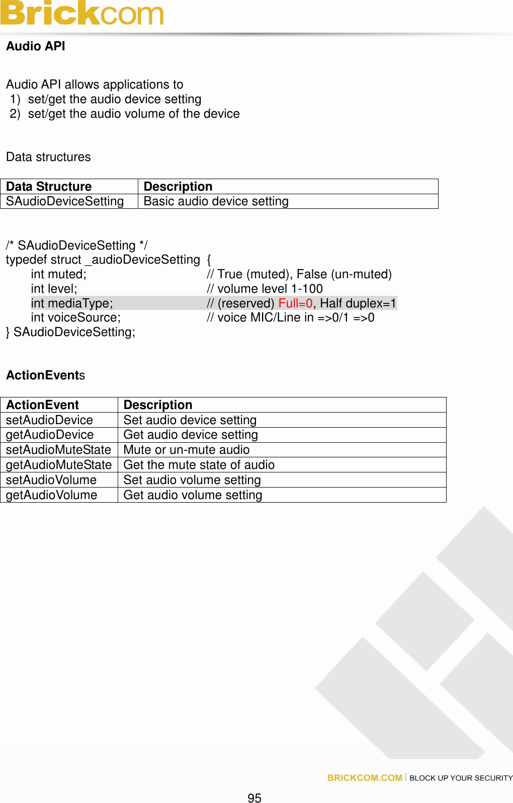 95 Audio API Audio API allows applications to 1) set/get the audio device setting 2) set/get the audio volume of the device Data structures Data Structure Description SAudioDeviceSetting Basic audio device setting /* SAudioDeviceSetting */ typedef struct _audioDeviceSetting { int muted; // True (muted), False (un-muted) int level; // volume level 1-100 int mediaType; // (reserved) Full=0, Half duplex=1 int voiceSource; // voice MIC/Line in =>0/1 =>0 } SAudioDeviceSetting; ActionEvents ActionEvent Description setAudioDevice Set audio device setting getAudioDevice Get audio device setting setAudioMuteState Mute or un-mute audio getAudioMuteState Get the mute state of audio setAudioVolume Set audio volume setting getAudioVolume Get audio volume setting