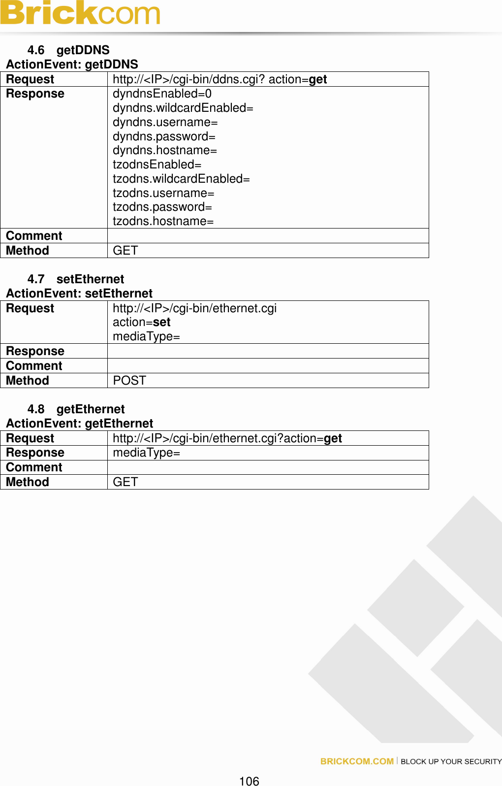 106 4.6 getDDNS ActionEvent: getDDNS Request http://<IP>/cgi-bin/ddns.cgi? action=get Response dyndnsEnabled=0 dyndns.wildcardEnabled= dyndns.username= dyndns.password= dyndns.hostname= tzodnsEnabled= tzodns.wildcardEnabled= tzodns.username= tzodns.password= tzodns.hostname= Comment Method GET 4.7 setEthernet ActionEvent: setEthernet Request http://<IP>/cgi-bin/ethernet.cgi action=set mediaType= Response Comment Method POST 4.8 getEthernet ActionEvent: getEthernet Request http://<IP>/cgi-bin/ethernet.cgi?action=get Response mediaType= Comment Method GET