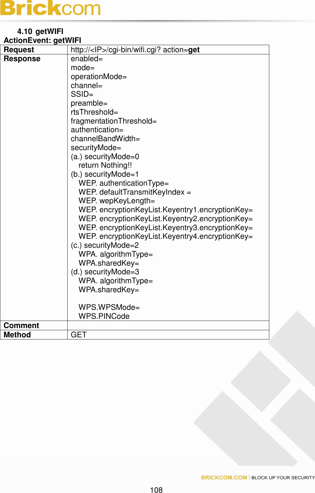 108 4.10 getWIFI ActionEvent: getWIFI Request http://<IP>/cgi-bin/wifi.cgi? action=get Response enabled= mode= operationMode= channel= SSID= preamble= rtsThreshold= fragmentationThreshold= authentication= channelBandWidth= securityMode= (a.) securityMode=0 return Nothing!! (b.) securityMode=1 WEP. authenticationType= WEP. defaultTransmitKeyIndex = WEP. wepKeyLength= WEP. encryptionKeyList.Keyentry1.encryptionKey= WEP. encryptionKeyList.Keyentry2.encryptionKey= WEP. encryptionKeyList.Keyentry3.encryptionKey= WEP. encryptionKeyList.Keyentry4.encryptionKey= (c.) securityMode=2 WPA. algorithmType= WPA.sharedKey= (d.) securityMode=3 WPA. algorithmType= WPA.sharedKey= WPS.WPSMode= WPS.PINCode Comment Method GET