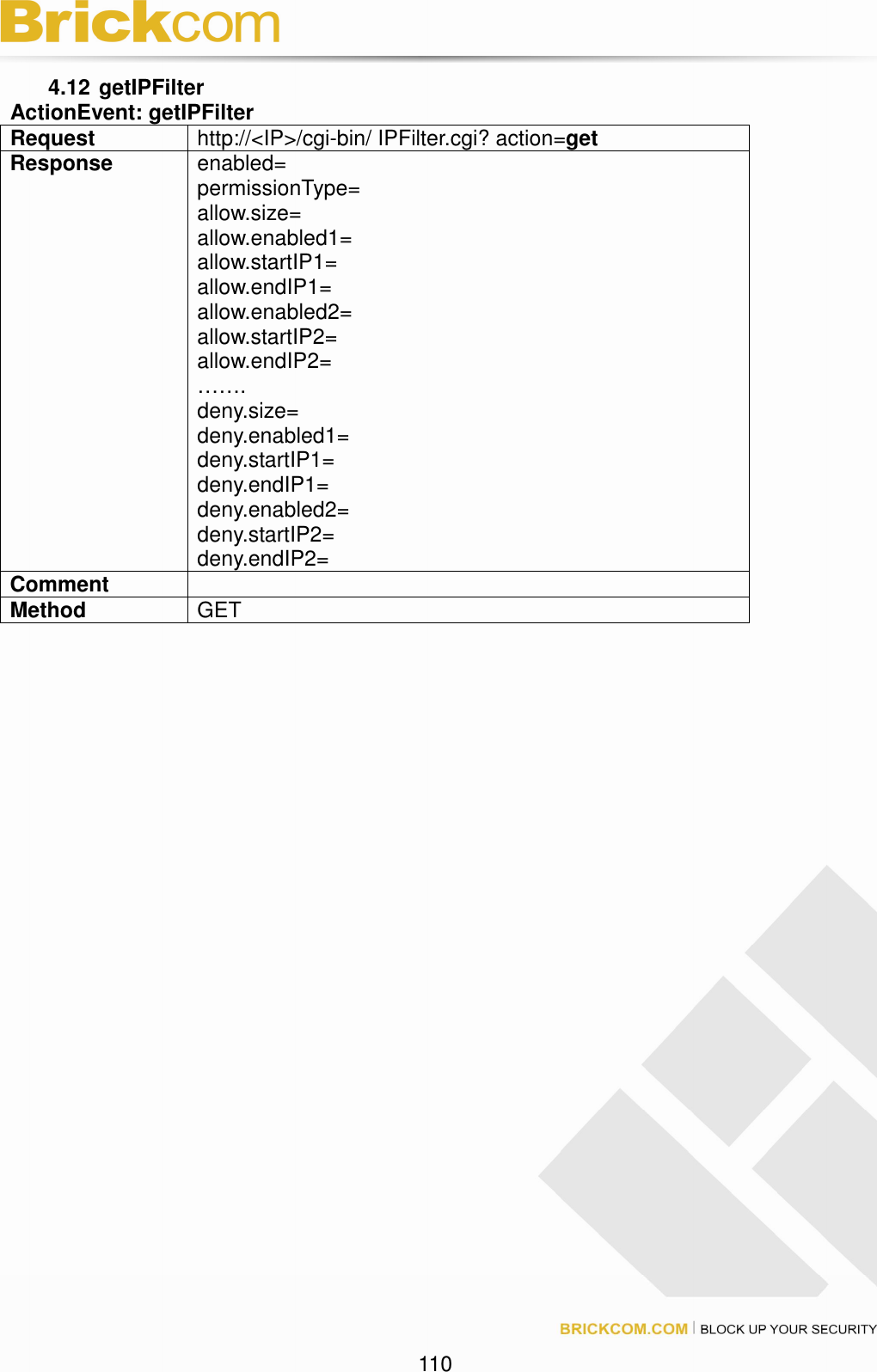 110 4.12 getIPFilter ActionEvent: getIPFilter Request http://<IP>/cgi-bin/ IPFilter.cgi? action=get Response enabled= permissionType= allow.size= allow.enabled1= allow.startIP1= allow.endIP1= allow.enabled2= allow.startIP2= allow.endIP2= ……. deny.size= deny.enabled1= deny.startIP1= deny.endIP1= deny.enabled2= deny.startIP2= deny.endIP2= Comment Method GET