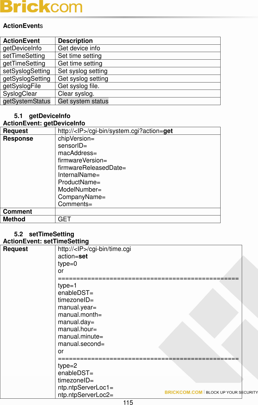 115 ActionEvents ActionEvent Description getDeviceInfo Get device info setTimeSetting Set time setting getTimeSetting Get time setting setSyslogSetting Set syslog setting getSyslogSetting Get syslog setting getSyslogFile Get syslog file. SyslogClear Clear syslog. getSystemStatus Get system status 5.1 getDeviceInfo ActionEvent: getDeviceInfo Request http://<IP>/cgi-bin/system.cgi?action=get Response chipVersion= sensorID= macAddress= firmwareVersion= firmwareReleasedDate= InternalName= ProductName= ModelNumber= CompanyName= Comments= Comment Method GET 5.2 setTimeSetting ActionEvent: setTimeSetting Request http://<IP>/cgi-bin/time.cgi action=set type=0 or ================================================= type=1 enableDST= timezoneID= manual.year= manual.month= manual.day= manual.hour= manual.minute= manual.second= or ================================================= type=2 enableDST= timezoneID= ntp.ntpServerLoc1= ntp.ntpServerLoc2=