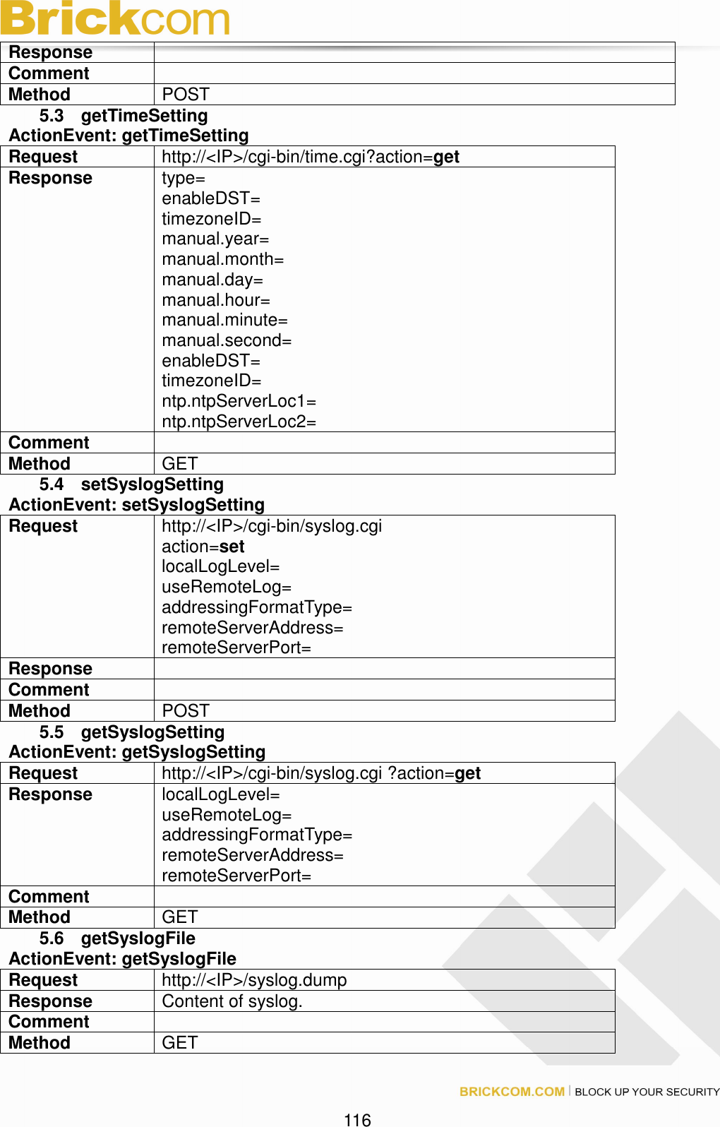 116Response Comment Method POST 5.3 getTimeSetting ActionEvent: getTimeSetting Request http://<IP>/cgi-bin/time.cgi?action=get Response type= enableDST= timezoneID= manual.year= manual.month= manual.day= manual.hour= manual.minute= manual.second= enableDST= timezoneID= ntp.ntpServerLoc1= ntp.ntpServerLoc2= Comment Method GET 5.4 setSyslogSetting ActionEvent: setSyslogSetting Request http://<IP>/cgi-bin/syslog.cgi action=set localLogLevel= useRemoteLog= addressingFormatType= remoteServerAddress= remoteServerPort= Response Comment Method POST 5.5 getSyslogSetting ActionEvent: getSyslogSetting Request http://<IP>/cgi-bin/syslog.cgi ?action=get Response localLogLevel= useRemoteLog= addressingFormatType= remoteServerAddress= remoteServerPort= Comment Method GET 5.6 getSyslogFile ActionEvent: getSyslogFile Request http://<IP>/syslog.dump Response Content of syslog. Comment Method GET