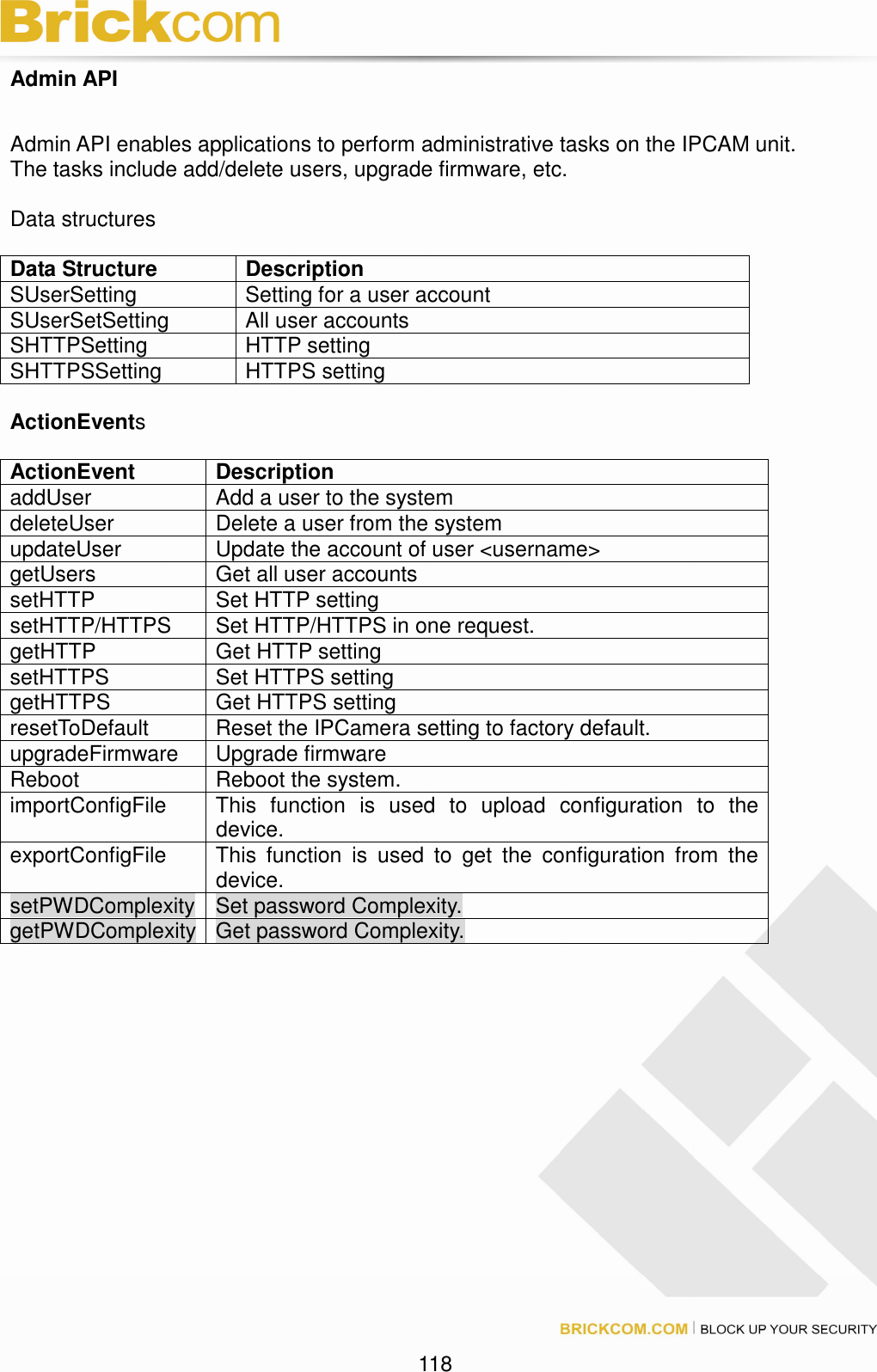 118Admin API Admin API enables applications to perform administrative tasks on the IPCAM unit. The tasks include add/delete users, upgrade firmware, etc. Data structures Data Structure Description SUserSetting Setting for a user account SUserSetSetting All user accounts SHTTPSetting HTTP setting SHTTPSSetting HTTPS setting ActionEvents ActionEvent Description addUser Add a user to the system deleteUser Delete a user from the system updateUser Update the account of user <username> getUsers Get all user accounts setHTTP Set HTTP setting setHTTP/HTTPS Set HTTP/HTTPS in one request. getHTTP Get HTTP setting setHTTPS Set HTTPS setting getHTTPS Get HTTPS setting resetToDefault Reset the IPCamera setting to factory default. upgradeFirmware Upgrade firmware Reboot Reboot the system. importConfigFile This function is used to upload configuration to the device. exportConfigFile This function is used to get the configuration from the device. setPWDComplexity Set password Complexity. getPWDComplexity Get password Complexity.