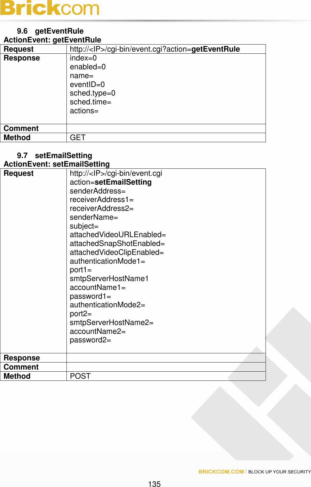 135 9.6 getEventRule ActionEvent: getEventRule Request http://<IP>/cgi-bin/event.cgi?action=getEventRule Response index=0 enabled=0 name= eventID=0 sched.type=0 sched.time= actions= Comment Method GET 9.7 setEmailSetting ActionEvent: setEmailSetting Request http://<IP>/cgi-bin/event.cgi action=setEmailSetting senderAddress= receiverAddress1= receiverAddress2= senderName= subject= attachedVideoURLEnabled= attachedSnapShotEnabled= attachedVideoClipEnabled= authenticationMode1= port1= smtpServerHostName1 accountName1= password1= authenticationMode2= port2= smtpServerHostName2= accountName2= password2= Response Comment Method POST