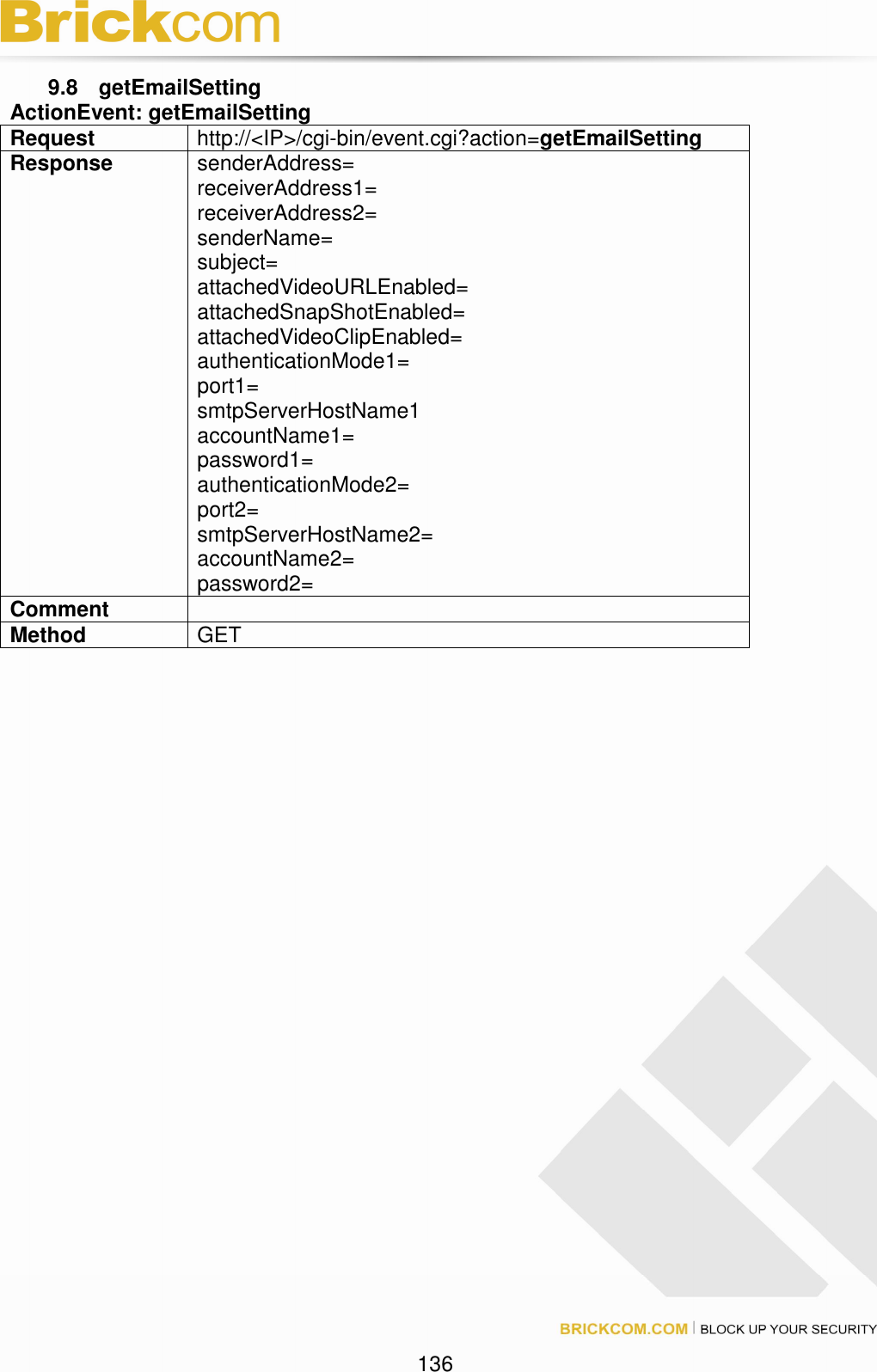 136 9.8 getEmailSetting ActionEvent: getEmailSetting Request http://<IP>/cgi-bin/event.cgi?action=getEmailSetting Response senderAddress= receiverAddress1= receiverAddress2= senderName= subject= attachedVideoURLEnabled= attachedSnapShotEnabled= attachedVideoClipEnabled= authenticationMode1= port1= smtpServerHostName1 accountName1= password1= authenticationMode2= port2= smtpServerHostName2= accountName2= password2= Comment Method GET