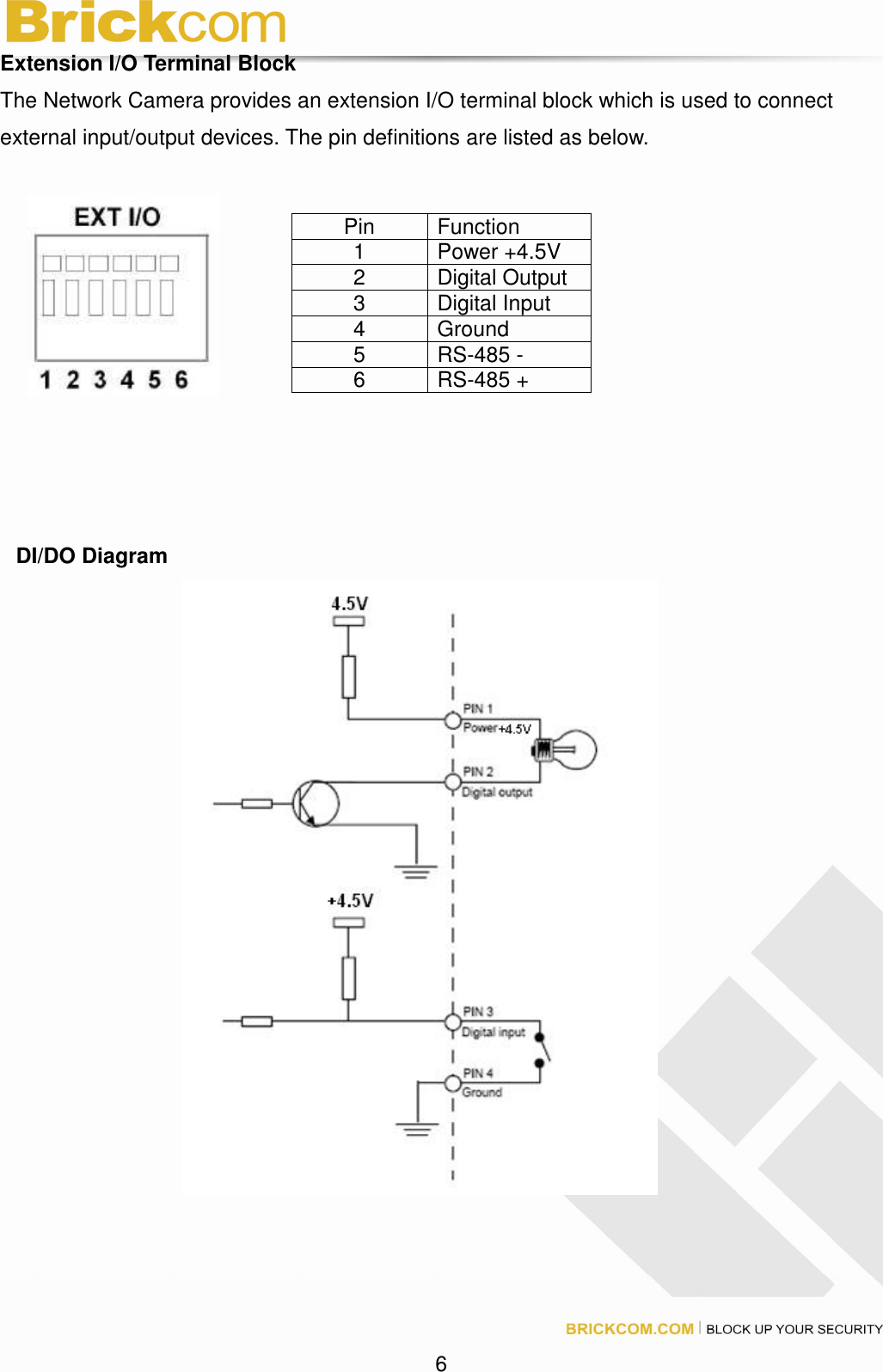 6 Extension I/O Terminal Block The Network Camera provides an extension I/O terminal block which is used to connect external input/output devices. The pin definitions are listed as below. DI/DO Diagram Pin Function 1 Power +4.5V 2 Digital Output 3 Digital Input 4 Ground 5 RS-485 - 6 RS-485 +