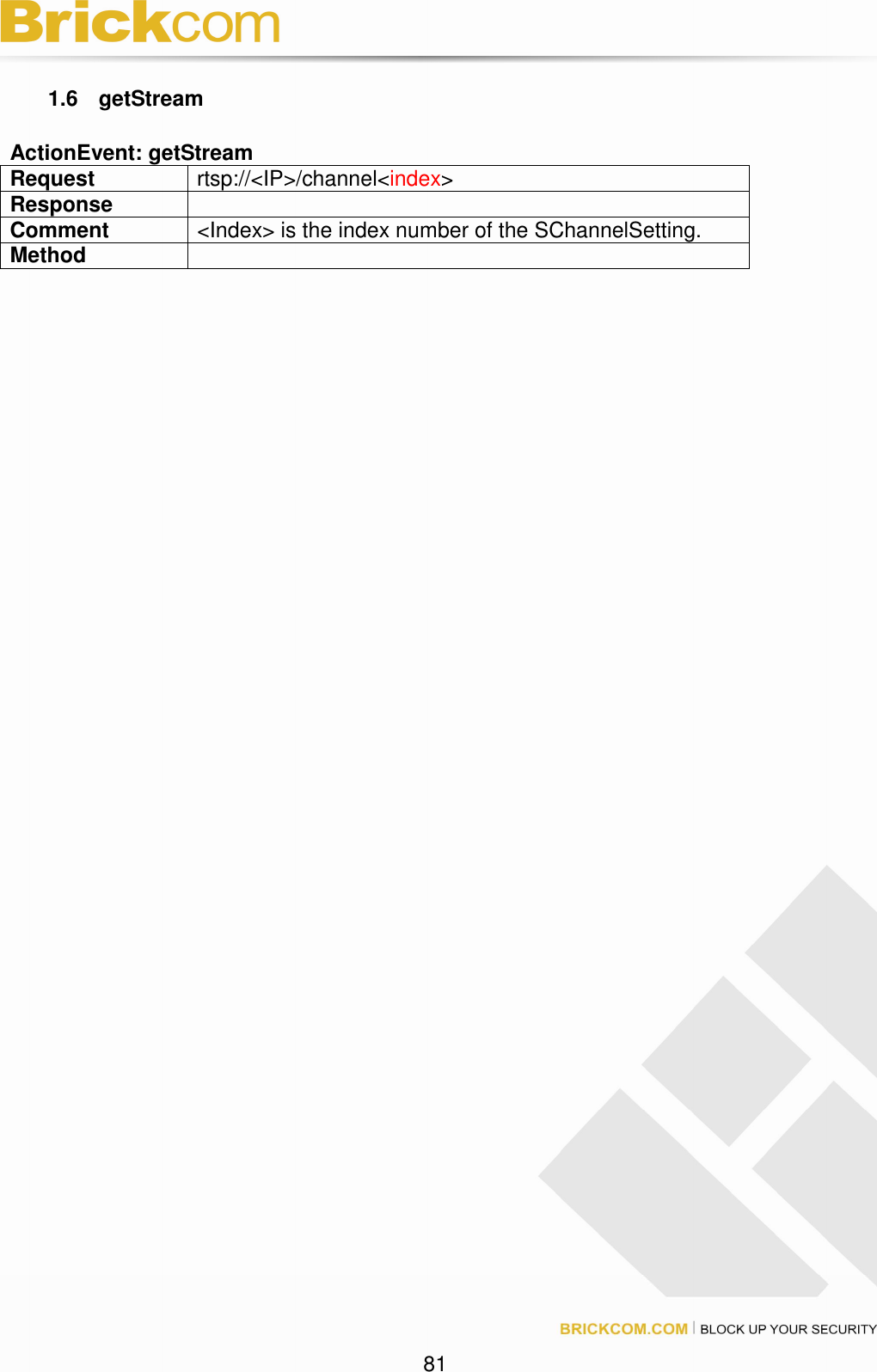 81 1.6 getStream ActionEvent: getStream Request rtsp://<IP>/channel<index> Response Comment <Index> is the index number of the SChannelSetting. Method