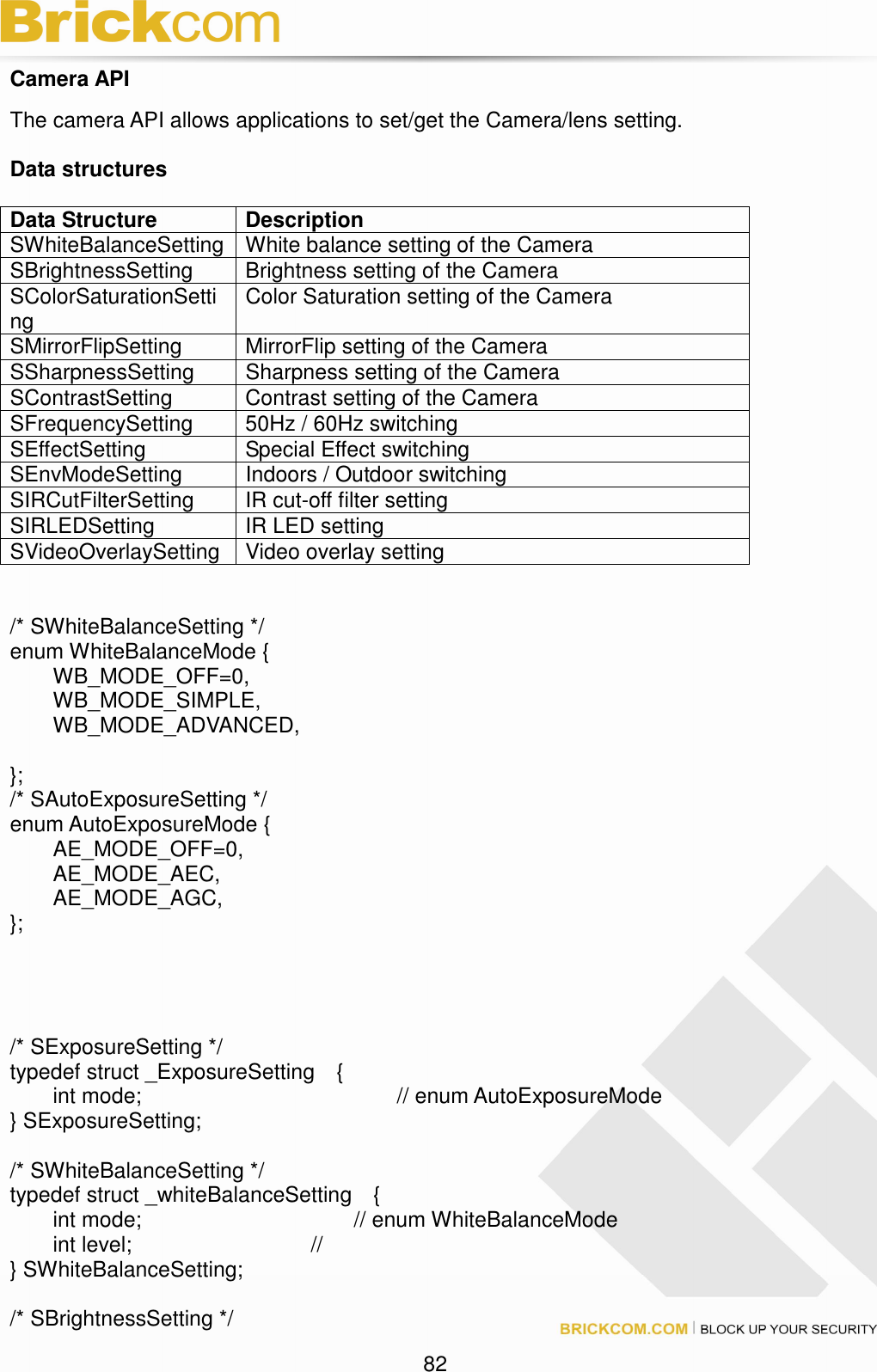 82 Camera API The camera API allows applications to set/get the Camera/lens setting. Data structures Data Structure Description SWhiteBalanceSetting White balance setting of the Camera SBrightnessSetting Brightness setting of the Camera SColorSaturationSetting Color Saturation setting of the Camera SMirrorFlipSetting MirrorFlip setting of the Camera SSharpnessSetting Sharpness setting of the Camera SContrastSetting Contrast setting of the Camera SFrequencySetting 50Hz / 60Hz switching SEffectSetting Special Effect switching SEnvModeSetting Indoors / Outdoor switching SIRCutFilterSetting IR cut-off filter setting SIRLEDSetting IR LED setting SVideoOverlaySetting Video overlay setting /* SWhiteBalanceSetting */ enum WhiteBalanceMode { WB_MODE_OFF=0, WB_MODE_SIMPLE, WB_MODE_ADVANCED, }; /* SAutoExposureSetting */ enum AutoExposureMode { AE_MODE_OFF=0, AE_MODE_AEC, AE_MODE_AGC, }; /* SExposureSetting */ typedef struct _ExposureSetting { int mode; // enum AutoExposureMode } SExposureSetting; /* SWhiteBalanceSetting */ typedef struct _whiteBalanceSetting { int mode; // enum WhiteBalanceMode int level; // } SWhiteBalanceSetting; /* SBrightnessSetting */