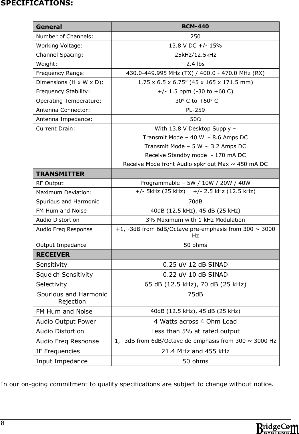  8 SPECIFICATIONS:   General BCM-440 Number of Channels:  250 Working Voltage:  13.8 V DC +/- 15% Channel Spacing:  25kHz/12.5kHz Weight:  2.4 lbs Frequency Range:  430.0-449.995 MHz (TX) / 400.0 - 470.0 MHz (RX) Dimensions (H x W x D):  1.75 x 6.5 x 6.75&rdquo; (45 x 165 x 171.5 mm) Frequency Stability:  +/- 1.5 ppm (-30 to +60 C) Operating Temperature:   -30 C to +60 C Antenna Connector:  PL-259 Antenna Impedance:  50 Current Drain:  With 13.8 V Desktop Supply &ndash;  Transmit Mode &ndash; 40 W ~ 8.6 Amps DC Transmit Mode &ndash; 5 W ~ 3.2 Amps DC Receive Standby mode  - 170 mA DC Receive Mode front Audio spkr out Max ~ 450 mA DC TRANSMITTER   RF Output   Programmable &ndash; 5W / 10W / 20W / 40W Maximum Deviation: +/- 5kHz (25 kHz)    +/- 2.5 kHz (12.5 kHz) Spurious and Harmonic  70dB FM Hum and Noise  40dB (12.5 kHz), 45 dB (25 kHz) Audio Distortion  3% Maximum with 1 kHz Modulation Audio Freq Response  +1, -3dB from 6dB/Octave pre-emphasis from 300 ~ 3000 Hz Output Impedance  50 ohms RECEIVER   Sensitivity  0.25 uV 12 dB SINAD Squelch Sensitivity  0.22 uV 10 dB SINAD Selectivity  65 dB (12.5 kHz), 70 dB (25 kHz) Spurious and Harmonic Rejection 75dB FM Hum and Noise  40dB (12.5 kHz), 45 dB (25 kHz) Audio Output Power  4 Watts across 4 Ohm Load Audio Distortion  Less than 5% at rated output Audio Freq Response  1, -3dB from 6dB/Octave de-emphasis from 300 ~ 3000 Hz IF Frequencies  21.4 MHz and 455 kHz Input Impedance  50 ohms   In our on-going commitment to quality specifications are subject to change without notice.   