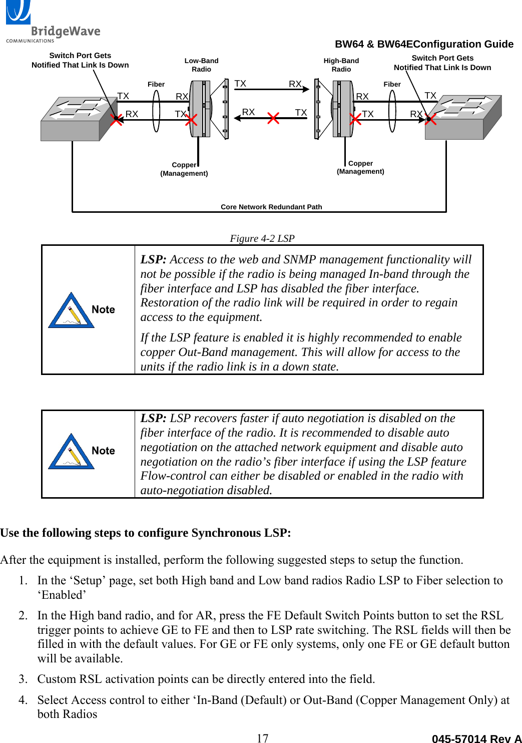                                                                                BW64 &amp; BW64EConfiguration Guide 17  045-57014 Rev AFiber TX RXRX TXRX TXTX RXFiberRXTXTXRXCore Network Redundant PathSwitch Port GetsNotified That Link Is Down High-BandRadioLow-BandRadioSwitch Port GetsNotified That Link Is DownCopper(Management)Copper(Management)Figure 4-2 LSP  LSP: Access to the web and SNMP management functionality will not be possible if the radio is being managed In-band through the fiber interface and LSP has disabled the fiber interface. Restoration of the radio link will be required in order to regain access to the equipment.  If the LSP feature is enabled it is highly recommended to enable copper Out-Band management. This will allow for access to the units if the radio link is in a down state.    LSP: LSP recovers faster if auto negotiation is disabled on the fiber interface of the radio. It is recommended to disable auto negotiation on the attached network equipment and disable auto negotiation on the radio&rsquo;s fiber interface if using the LSP feature Flow-control can either be disabled or enabled in the radio with auto-negotiation disabled.   Use the following steps to configure Synchronous LSP:  After the equipment is installed, perform the following suggested steps to setup the function.  1. In the &lsquo;Setup&rsquo; page, set both High band and Low band radios Radio LSP to Fiber selection to &lsquo;Enabled&rsquo; 2. In the High band radio, and for AR, press the FE Default Switch Points button to set the RSL trigger points to achieve GE to FE and then to LSP rate switching. The RSL fields will then be filled in with the default values. For GE or FE only systems, only one FE or GE default button will be available. 3. Custom RSL activation points can be directly entered into the field. 4. Select Access control to either &lsquo;In-Band (Default) or Out-Band (Copper Management Only) at both Radios 