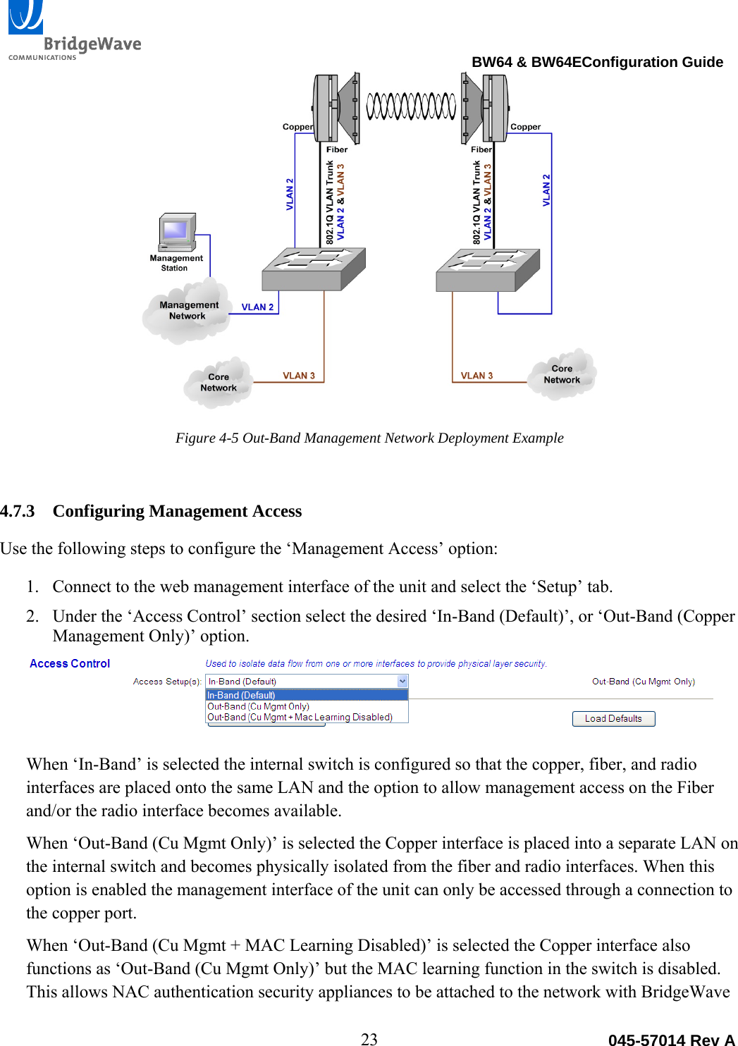                                                                                BW64 &amp; BW64EConfiguration Guide 23  045-57014 Rev AFigure 4-5 Out-Band Management Network Deployment Example  4.7.3 Configuring Management Access  Use the following steps to configure the &lsquo;Management Access&rsquo; option:  1. Connect to the web management interface of the unit and select the &lsquo;Setup&rsquo; tab.  2. Under the &lsquo;Access Control&rsquo; section select the desired &lsquo;In-Band (Default)&rsquo;, or &lsquo;Out-Band (Copper Management Only)&rsquo; option.   When &lsquo;In-Band&rsquo; is selected the internal switch is configured so that the copper, fiber, and radio interfaces are placed onto the same LAN and the option to allow management access on the Fiber and/or the radio interface becomes available.  When &lsquo;Out-Band (Cu Mgmt Only)&rsquo; is selected the Copper interface is placed into a separate LAN on the internal switch and becomes physically isolated from the fiber and radio interfaces. When this option is enabled the management interface of the unit can only be accessed through a connection to the copper port. When &lsquo;Out-Band (Cu Mgmt + MAC Learning Disabled)&rsquo; is selected the Copper interface also functions as &lsquo;Out-Band (Cu Mgmt Only)&rsquo; but the MAC learning function in the switch is disabled. This allows NAC authentication security appliances to be attached to the network with BridgeWave 