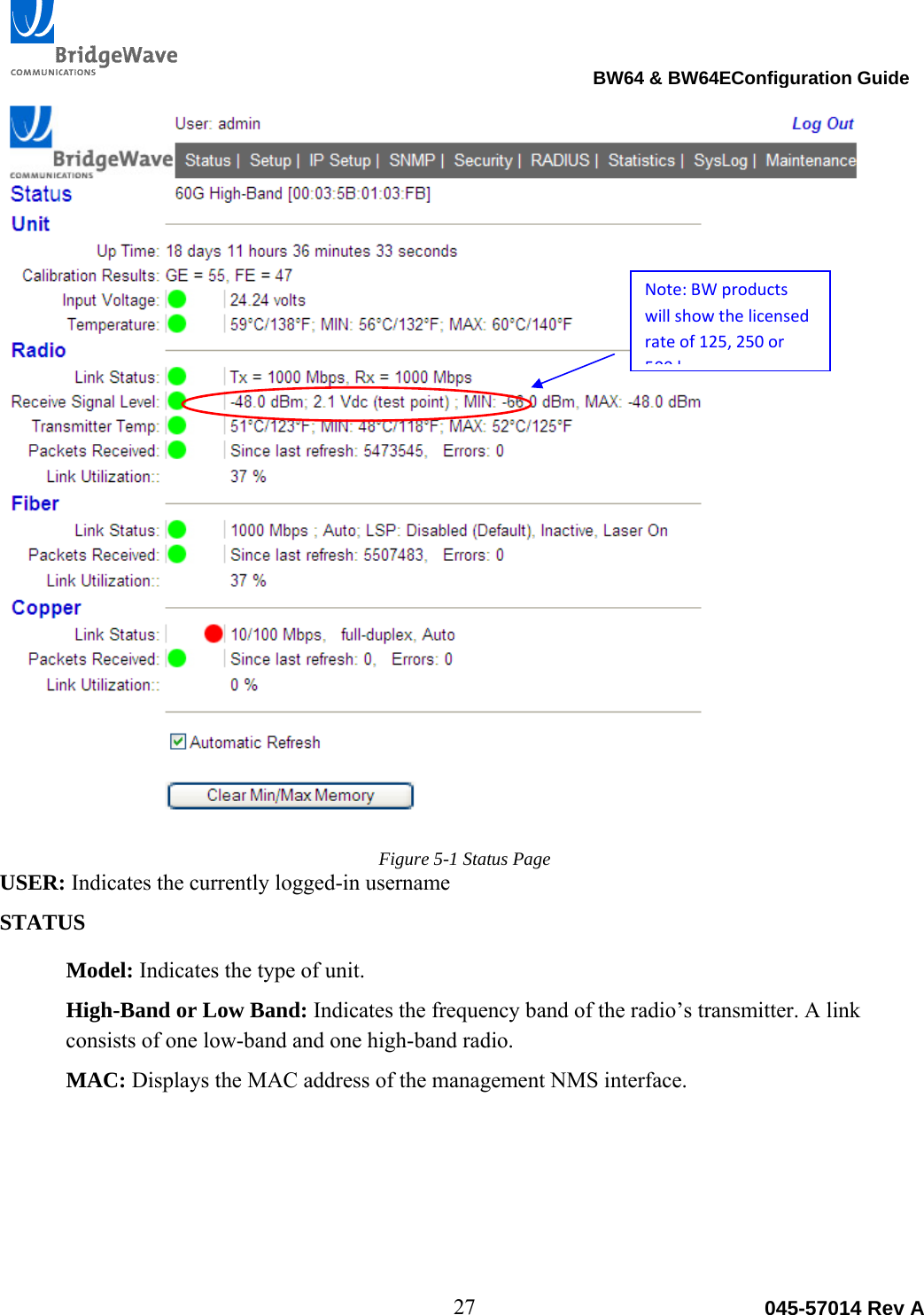                                                                                BW64 &amp; BW64EConfiguration Guide 27  045-57014 Rev AFigure 5-1 Status Page USER: Indicates the currently logged-in username STATUS Model: Indicates the type of unit. High-Band or Low Band: Indicates the frequency band of the radio&rsquo;s transmitter. A link consists of one low-band and one high-band radio. MAC: Displays the MAC address of the management NMS interface.    Note:BWproductswillshowthelicensedrateof125,250or500 h