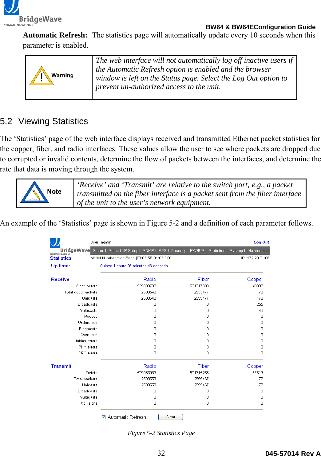                                                                                BW64 &amp; BW64EConfiguration Guide 32  045-57014 Rev AAutomatic Refresh:  The statistics page will automatically update every 10 seconds when this parameter is enabled.  The web interface will not automatically log off inactive users if the Automatic Refresh option is enabled and the browser window is left on the Status page. Select the Log Out option to prevent un-authorized access to the unit. 5.2 Viewing Statistics The &lsquo;Statistics&rsquo; page of the web interface displays received and transmitted Ethernet packet statistics for the copper, fiber, and radio interfaces. These values allow the user to see where packets are dropped due to corrupted or invalid contents, determine the flow of packets between the interfaces, and determine the rate that data is moving through the system.   &lsquo;Receive&rsquo; and &lsquo;Transmit&rsquo; are relative to the switch port; e.g., a packet transmitted on the fiber interface is a packet sent from the fiber interface of the unit to the user&rsquo;s network equipment.  An example of the &lsquo;Statistics&rsquo; page is shown in Figure 5-2 and a definition of each parameter follows. Figure 5-2 Statistics Page  