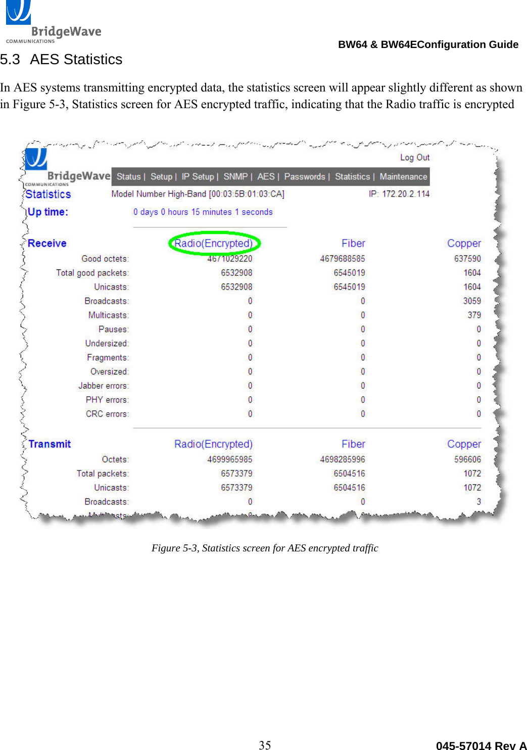                                                                               BW64 &amp; BW64EConfiguration Guide 35  045-57014 Rev A5.3 AES Statistics In AES systems transmitting encrypted data, the statistics screen will appear slightly different as shown in Figure 5-3, Statistics screen for AES encrypted traffic, indicating that the Radio traffic is encrypted  Figure 5-3, Statistics screen for AES encrypted traffic 
