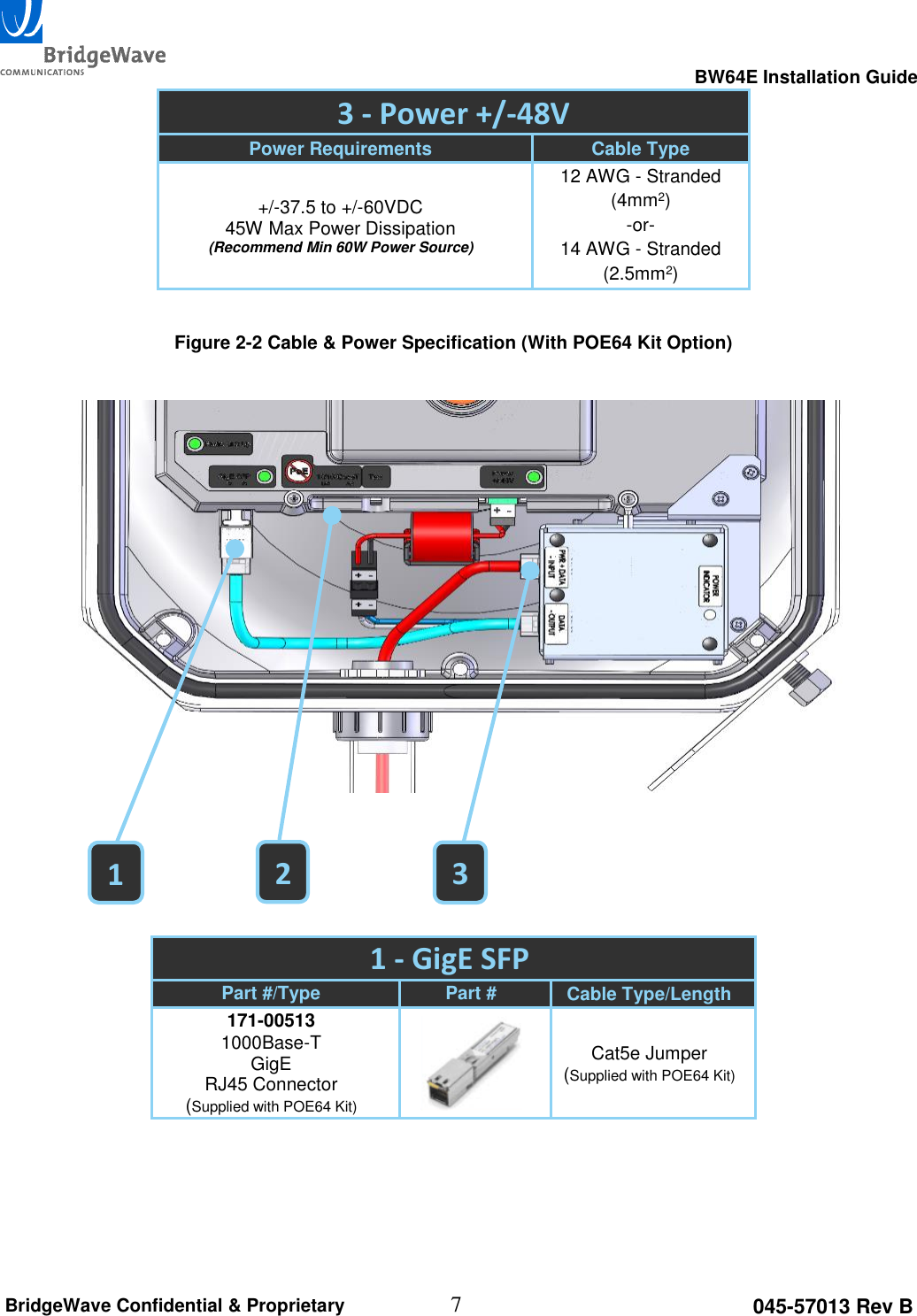                                                                                                      BW64E Installation Guide  7 045-57013 Rev B BridgeWave Confidential &amp; Proprietary 3 - Power +/-48V Power Requirements Cable Type +/-37.5 to +/-60VDC 45W Max Power Dissipation (Recommend Min 60W Power Source) 12 AWG - Stranded (4mm2) -or- 14 AWG - Stranded (2.5mm2)  Figure 2-2 Cable &amp; Power Specification (With POE64 Kit Option)      1 - GigE SFP Part #/Type Part # Cable Type/Length 171-00513 1000Base-T GigE RJ45 Connector (Supplied with POE64 Kit)  Cat5e Jumper (Supplied with POE64 Kit)  1 2 3 