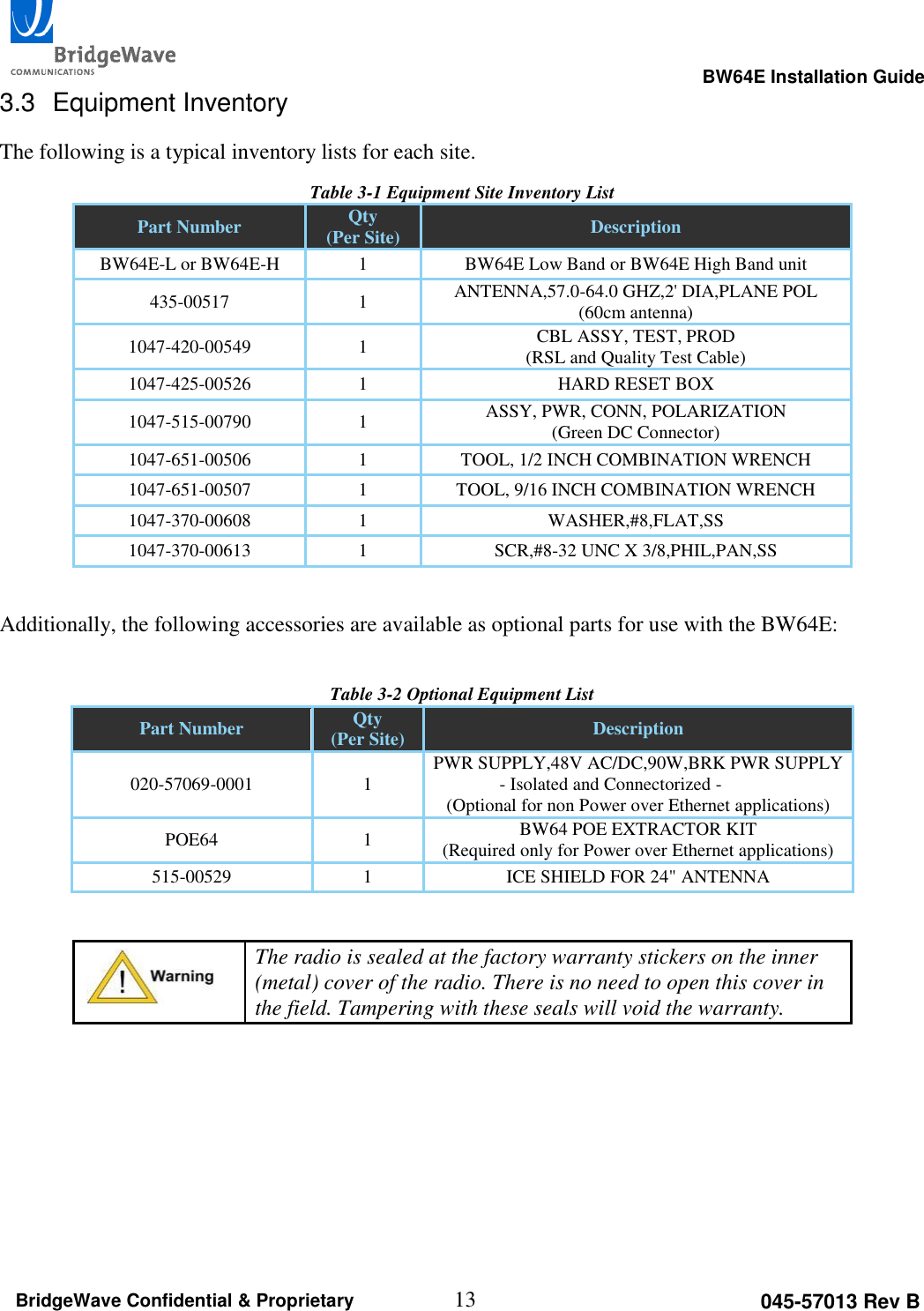                                                                                                      BW64E Installation Guide  13 045-57013 Rev B BridgeWave Confidential &amp; Proprietary 3.3  Equipment Inventory The following is a typical inventory lists for each site.  Table 3-1 Equipment Site Inventory List Part Number Qty (Per Site) Description BW64E-L or BW64E-H 1 BW64E Low Band or BW64E High Band unit 435-00517 1 ANTENNA,57.0-64.0 GHZ,2' DIA,PLANE POL (60cm antenna) 1047-420-00549 1 CBL ASSY, TEST, PROD (RSL and Quality Test Cable) 1047-425-00526 1 HARD RESET BOX 1047-515-00790 1 ASSY, PWR, CONN, POLARIZATION (Green DC Connector) 1047-651-00506 1 TOOL, 1/2 INCH COMBINATION WRENCH 1047-651-00507 1 TOOL, 9/16 INCH COMBINATION WRENCH 1047-370-00608 1 WASHER,#8,FLAT,SS 1047-370-00613 1 SCR,#8-32 UNC X 3/8,PHIL,PAN,SS Additionally, the following accessories are available as optional parts for use with the BW64E:  Table 3-2 Optional Equipment List Part Number Qty (Per Site) Description 020-57069-0001 1 PWR SUPPLY,48V AC/DC,90W,BRK PWR SUPPLY  - Isolated and Connectorized -  (Optional for non Power over Ethernet applications) POE64 1 BW64 POE EXTRACTOR KIT (Required only for Power over Ethernet applications) 515-00529 1 ICE SHIELD FOR 24" ANTENNA   The radio is sealed at the factory warranty stickers on the inner (metal) cover of the radio. There is no need to open this cover in the field. Tampering with these seals will void the warranty.    