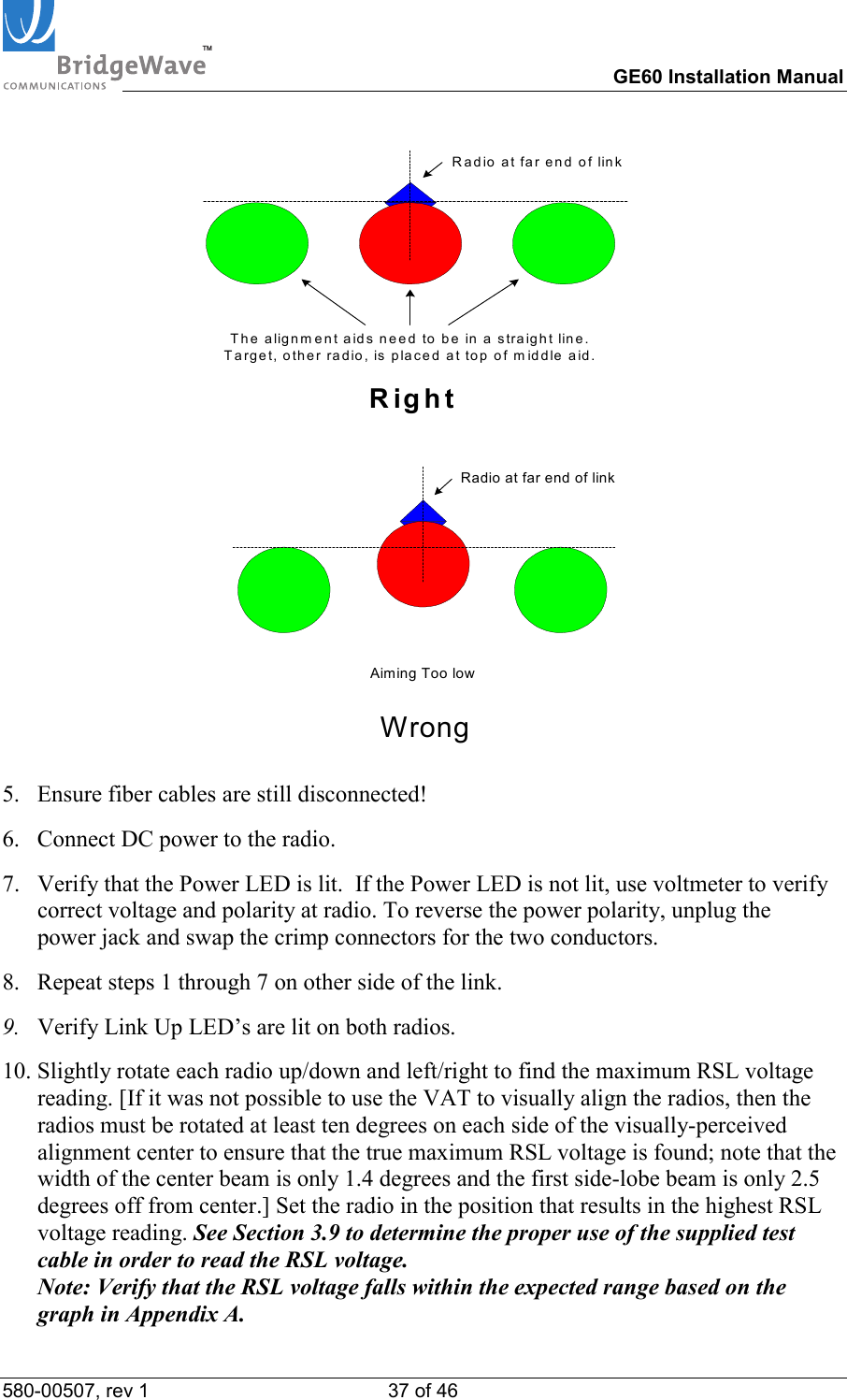 TM        GE60 Installation Manual 580-00507, rev 1 37 of 46   Radio at far end of linkThe alignment aids need to be in a straight line.Target, other radio, is placed at top of middle aid.Right   Radio at far end of linkAiming Too lowWrong  5.  Ensure fiber cables are still disconnected!    6.  Connect DC power to the radio.  7.  Verify that the Power LED is lit.  If the Power LED is not lit, use voltmeter to verify  correct voltage and polarity at radio. To reverse the power polarity, unplug the  power jack and swap the crimp connectors for the two conductors.  8.  Repeat steps 1 through 7 on other side of the link.  9.  Verify Link Up LED&rsquo;s are lit on both radios.  10. Slightly rotate each radio up/down and left/right to find the maximum RSL voltage reading. [If it was not possible to use the VAT to visually align the radios, then the radios must be rotated at least ten degrees on each side of the visually-perceived alignment center to ensure that the true maximum RSL voltage is found; note that the width of the center beam is only 1.4 degrees and the first side-lobe beam is only 2.5 degrees off from center.] Set the radio in the position that results in the highest RSL voltage reading. See Section 3.9 to determine the proper use of the supplied test cable in order to read the RSL voltage. Note: Verify that the RSL voltage falls within the expected range based on the graph in Appendix A. 