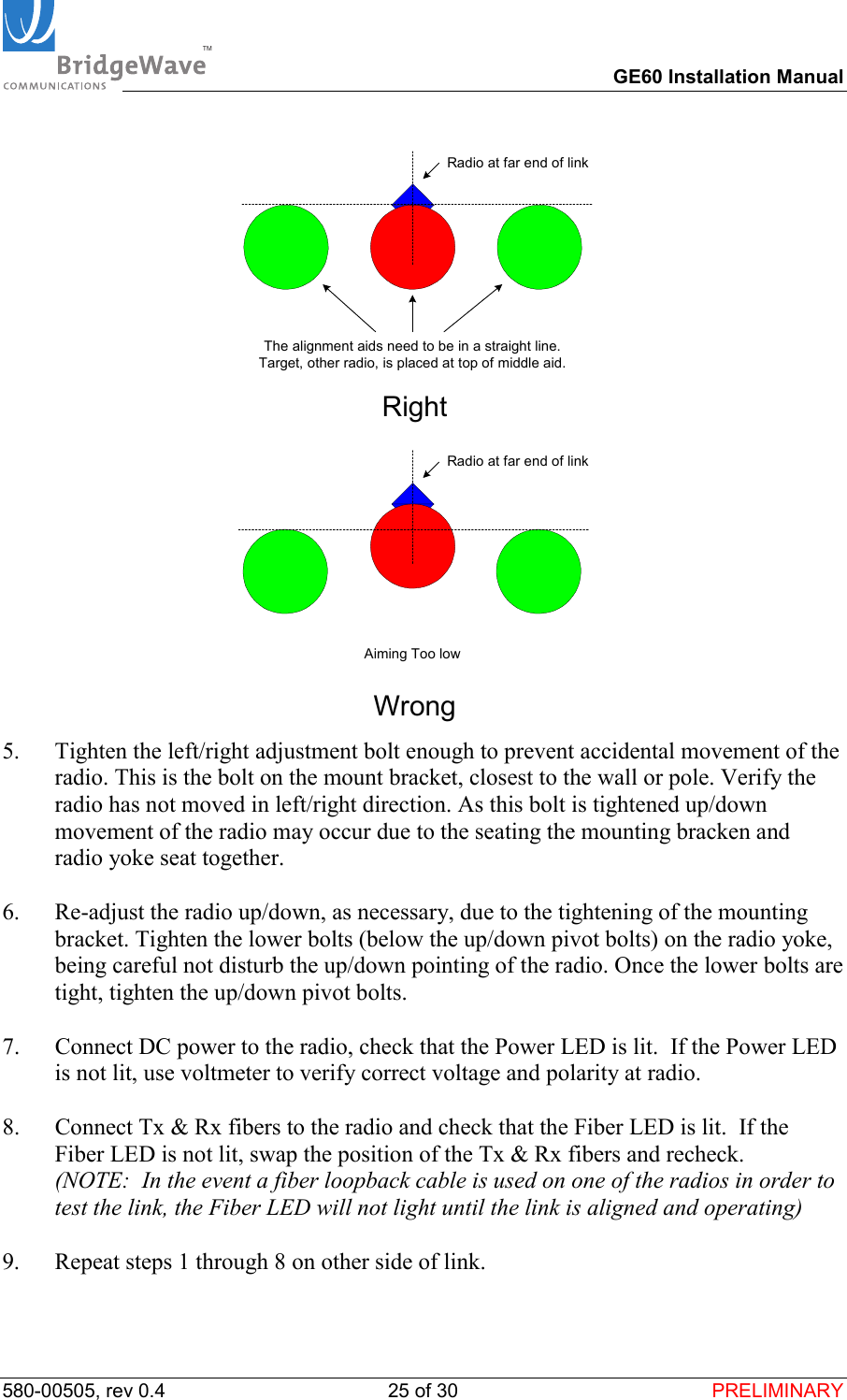 TM        GE60 Installation Manual 580-00505, rev 0.4 25 of 30  PRELIMINARY Radio at far end of linkThe alignment aids need to be in a straight line.Target, other radio, is placed at top of middle aid.Right                 Radio at far end of linkAiming Too lowWrong 5.  Tighten the left/right adjustment bolt enough to prevent accidental movement of the radio. This is the bolt on the mount bracket, closest to the wall or pole. Verify the radio has not moved in left/right direction. As this bolt is tightened up/down movement of the radio may occur due to the seating the mounting bracken and radio yoke seat together.  6.  Re-adjust the radio up/down, as necessary, due to the tightening of the mounting bracket. Tighten the lower bolts (below the up/down pivot bolts) on the radio yoke, being careful not disturb the up/down pointing of the radio. Once the lower bolts are tight, tighten the up/down pivot bolts.  7.  Connect DC power to the radio, check that the Power LED is lit.  If the Power LED is not lit, use voltmeter to verify correct voltage and polarity at radio.   8.  Connect Tx &amp; Rx fibers to the radio and check that the Fiber LED is lit.  If the Fiber LED is not lit, swap the position of the Tx &amp; Rx fibers and recheck.   (NOTE:  In the event a fiber loopback cable is used on one of the radios in order to test the link, the Fiber LED will not light until the link is aligned and operating)  9.  Repeat steps 1 through 8 on other side of link.   