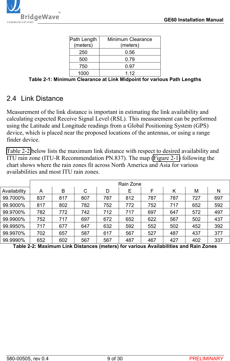 TM        GE60 Installation Manual 580-00505, rev 0.4 9 of 30  PRELIMINARY Path Length (meters) Minimum Clearance (meters) 250 0.56 500 0.79 750 0.97 1000 1.12 Table 2-1: Minimum Clearance at Link Midpoint for various Path Lengths 2.4 Link Distance Measurement of the link distance is important in estimating the link availability and calculating expected Receive Signal Level (RSL). This measurement can be performed using the Latitude and Longitude readings from a Global Positioning System (GPS) device, which is placed near the proposed locations of the antennas, or using a range finder device. Table 2-2 below lists the maximum link distance with respect to desired availability and ITU rain zone (ITU-R Recommendation PN.837). The map (Figure 2-1) following the chart shows where the rain zones fit across North America and Asia for various availabilities and most ITU rain zones.   Rain Zone Availability A B C D E F K M N 99.7000% 837 817 807 787 812 787 787 727 697 99.9000% 817 802 782 752 772 752 717 652 592 99.9700% 782 772 742 712 717 697 647 572 497 99.9900% 752 717 697 672 652 622 567 502 437 99.9950% 717 677 647 632 592 552 502 452 392 99.9970% 702 657 587 617 567 527 487 437 377 99.9990% 652 602 567 567 487 467 427 402 337 Table 2-2: Maximum Link Distances (meters) for various Availabilities and Rain Zones  