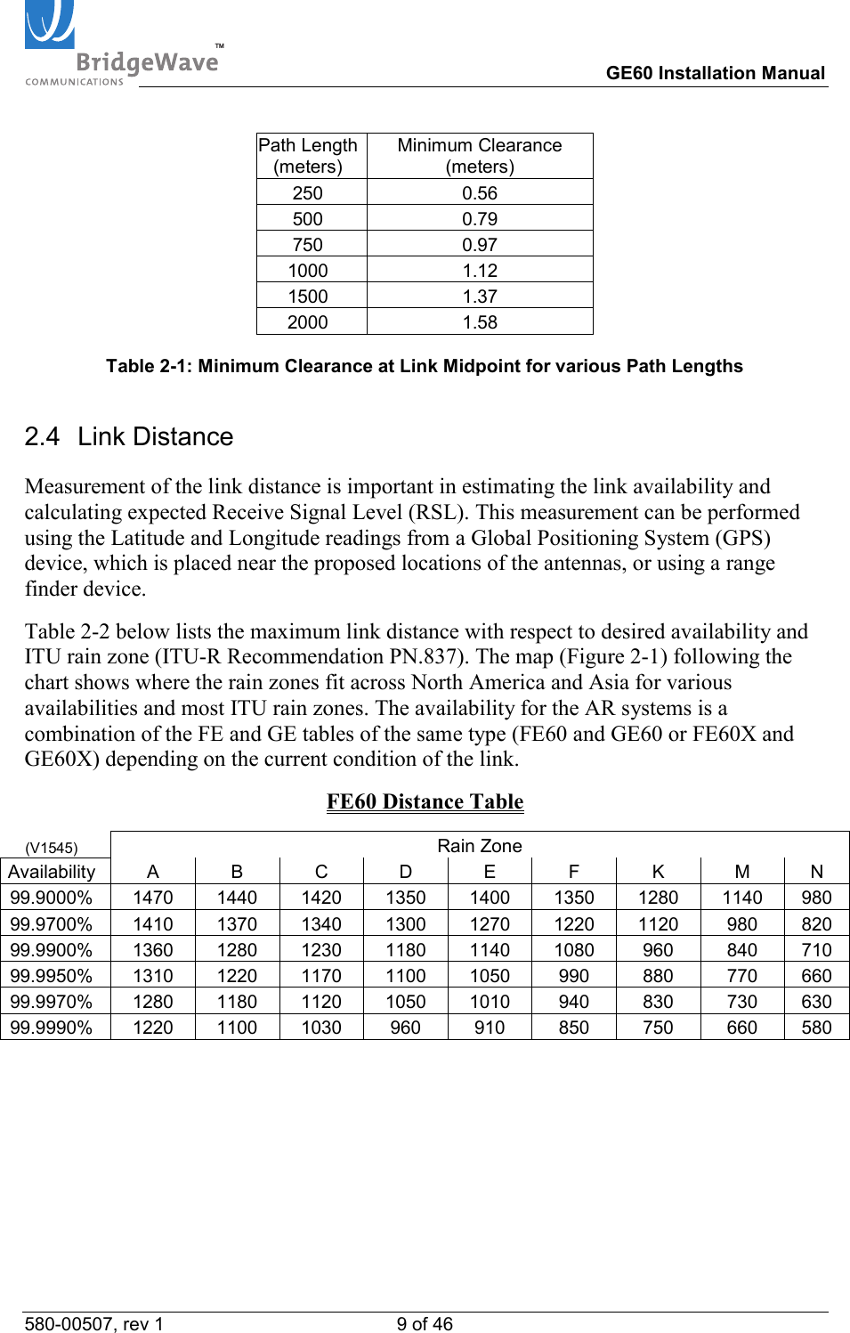 TM        GE60 Installation Manual 580-00507, rev 1 9 of 46   Path Length (meters) Minimum Clearance (meters) 250 0.56 500 0.79 750 0.97 1000 1.12 1500 1.37 2000 1.58  Table 2-1: Minimum Clearance at Link Midpoint for various Path Lengths 2.4 Link Distance Measurement of the link distance is important in estimating the link availability and calculating expected Receive Signal Level (RSL). This measurement can be performed using the Latitude and Longitude readings from a Global Positioning System (GPS) device, which is placed near the proposed locations of the antennas, or using a range finder device. Table 2-2 below lists the maximum link distance with respect to desired availability and ITU rain zone (ITU-R Recommendation PN.837). The map (Figure 2-1) following the chart shows where the rain zones fit across North America and Asia for various availabilities and most ITU rain zones. The availability for the AR systems is a combination of the FE and GE tables of the same type (FE60 and GE60 or FE60X and GE60X) depending on the current condition of the link. FE60 Distance Table (V1545)  Rain Zone Availability A  B  C  D  E  F  K  M  N 99.9000% 1470 1440 1420 1350 1400 1350 1280 1140 980 99.9700% 1410 1370 1340 1300 1270 1220 1120  980 820 99.9900% 1360 1280 1230 1180 1140 1080  960  840 710 99.9950% 1310 1220 1170 1100 1050  990  880  770 660 99.9970% 1280 1180 1120 1050 1010  940  830  730 630 99.9990% 1220 1100 1030 960 910 850 750 660 580  