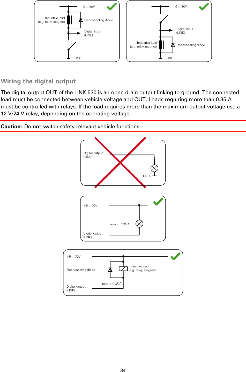 34            Wiring the digital output The digital output OUT of the LINK 530 is an open drain output linking to ground. The connected load must be connected between vehicle voltage and OUT. Loads requiring more than 0.35 A must be controlled with relays. If the load requires more than the maximum output voltage use a 12 V/24 V relay, depending on the operating voltage. Caution: Do not switch safety relevant vehicle functions.    