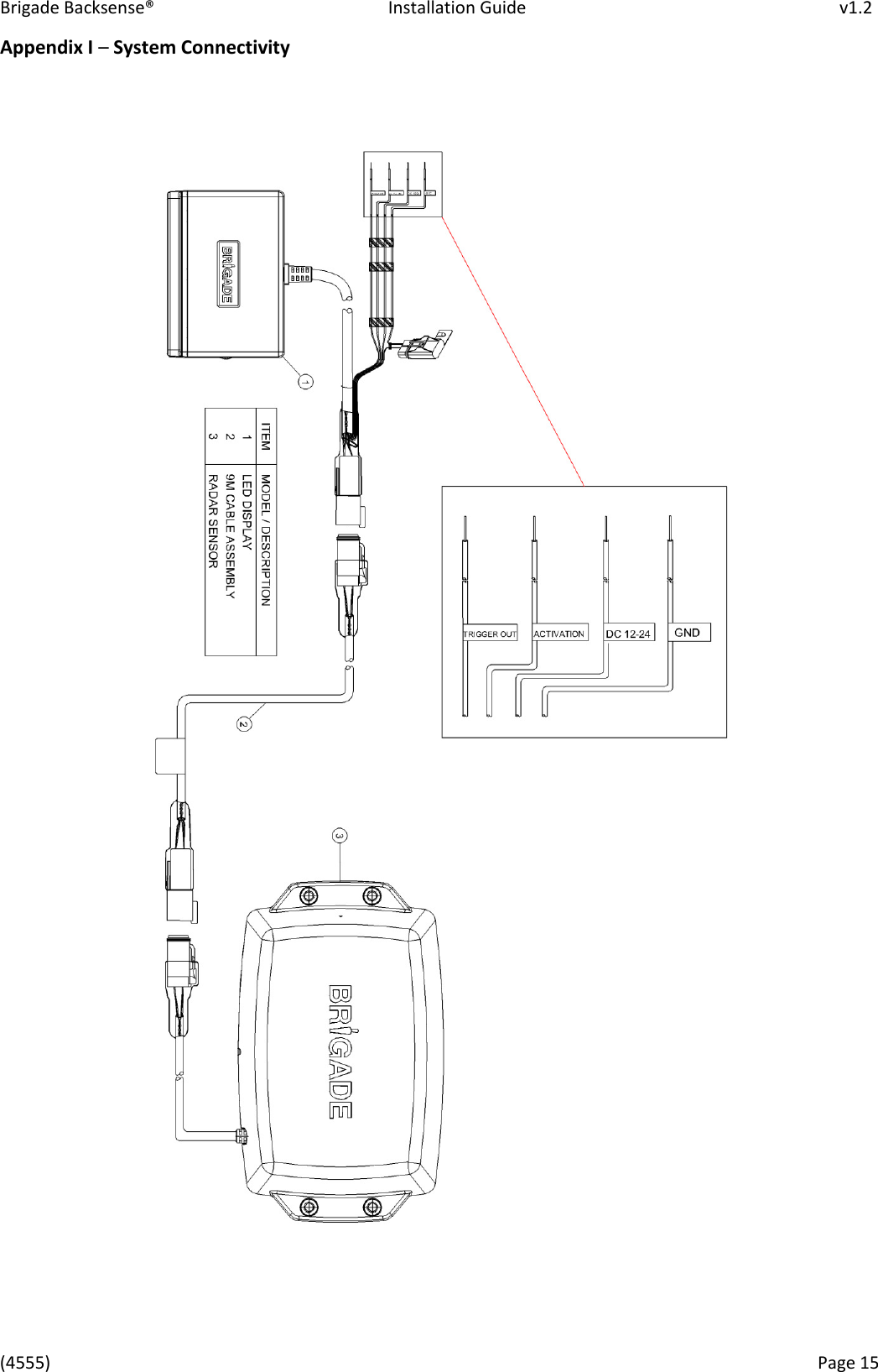 Brigade Backsense&reg;   Installation Guide         v1.2 (4555)      Page 15    Appendix I &ndash; System Connectivity                                