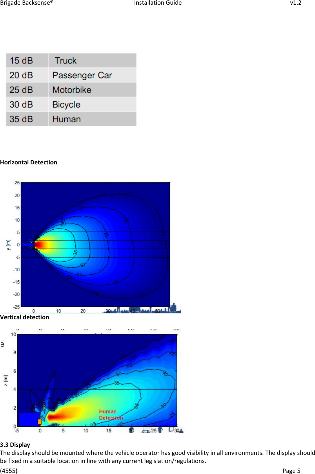 Brigade Backsense&reg;   Installation Guide         v1.2 (4555)      Page 5     Horizontal Detection   Vertical detection    3.3 Display The display should be mounted where the vehicle operator has good visibility in all environments. The display should be fixed in a suitable location in line with any current legislation/regulations.  