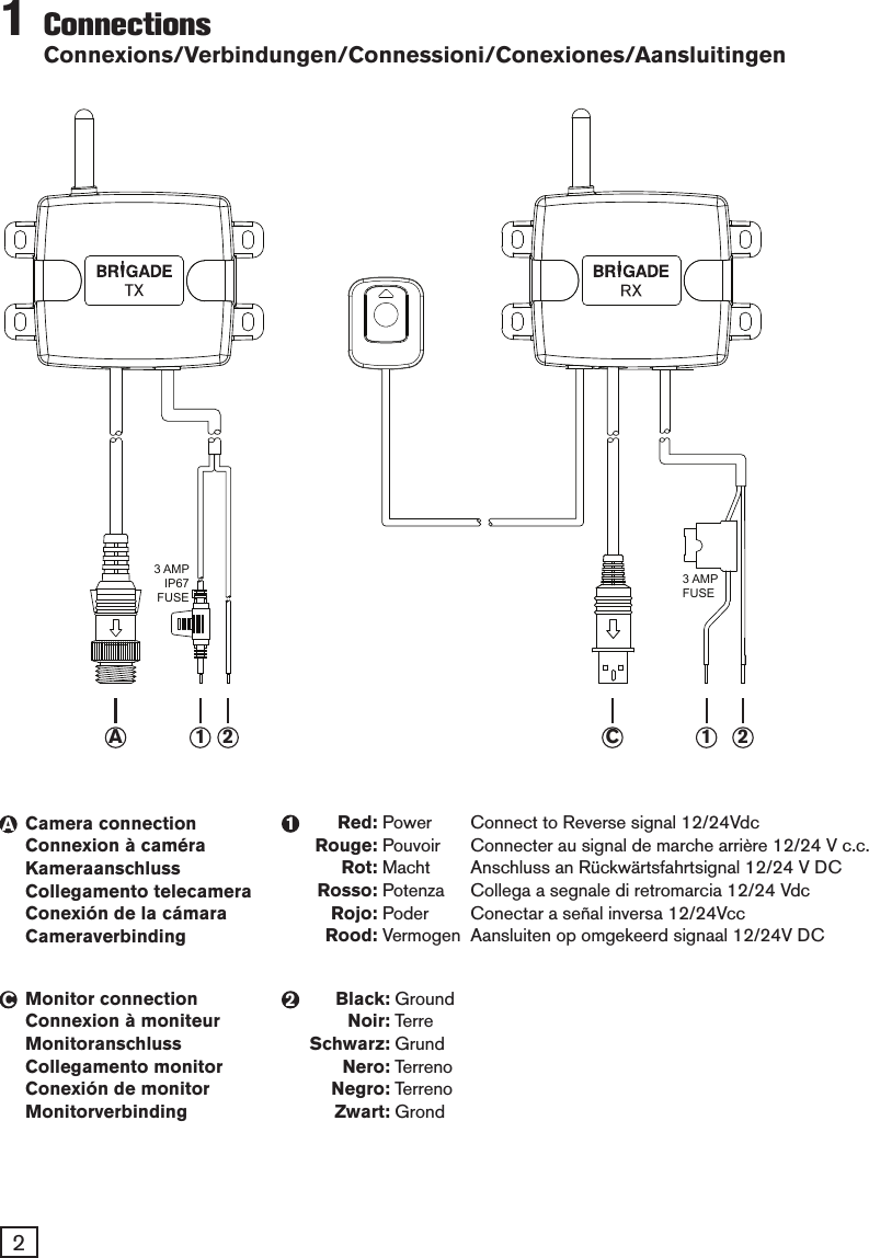 21  Connections Connexions/Verbindungen/Connessioni/Conexiones/Aansluitingen1Red: Power Connect to Reverse signal 12/24VdcRouge: Pouvoir Connecter au signal de marche arri&egrave;re 12/24 V c.c.Rot: Macht Anschluss an R&uuml;ckw&auml;rtsfahrtsignal 12/24 V DCRosso: Potenza Collega a segnale di retromarcia 12/24 VdcRojo: Poder Conectar a se&ntilde;al inversa 12/24VccRood: Vermogen Aansluiten op omgekeerd signaal 12/24V DCCMonitor connectionConnexion &agrave; moniteurMonitoranschlussCollegamento monitorConexi&oacute;n de monitorMonitorverbindingACamera connectionConnexion &agrave; cam&eacute;raKameraanschlussCollegamento telecameraConexi&oacute;n de la c&aacute;maraCameraverbinding2Black: GroundNoir: TerreSchwarz: GrundNero: TerrenoNegro: TerrenoZwart: Grond3 AMPIP67FUSE3 AMPFUSEA 1 2 C 1 2
