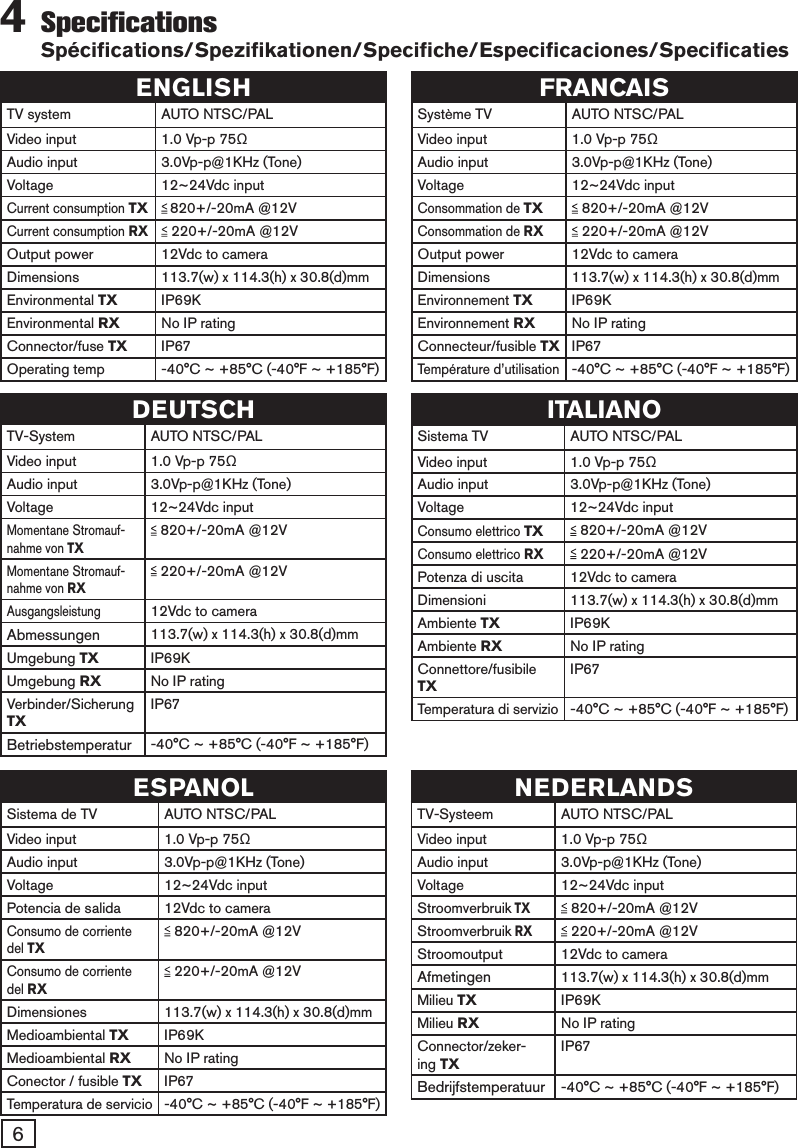 64   Speciﬁcations Sp&eacute;ciﬁcations/Speziﬁkationen/Speciﬁche/Especiﬁcaciones/SpeciﬁcatiesENGLISHTV system AUTO NTSC/PALVideo input 1.0 Vp-p 75&Omega;Audio input 3.0Vp-p@1KHz (Tone)Voltage 12~24Vdc inputCurrent consumption TX  820+/-20mA @12VCurrent consumption RX 220+/-20mA @12VOutput power 12Vdc to cameraDimensions 113.7(w) x 114.3(h) x 30.8(d)mmEnvironmental TX IP69KEnvironmental RX No IP ratingConnector/fuse TX IP67Operating temp -40&deg;C ~ +85&deg;C (-40&deg;F ~ +185&deg;F)FRANCAISSyst&egrave;me TV AUTO NTSC/PALVideo input 1.0 Vp-p 75&Omega;Audio input 3.0Vp-p@1KHz (Tone)Voltage 12~24Vdc inputConsommation de TX  820+/-20mA @12VConsommation de RX 220+/-20mA @12VOutput power 12Vdc to cameraDimensions 113.7(w) x 114.3(h) x 30.8(d)mmEnvironnement TX IP69KEnvironnement RX No IP ratingConnecteur/fusible TX IP67Temp&eacute;rature d&rsquo;utilisation-40&deg;C ~ +85&deg;C (-40&deg;F ~ +185&deg;F)DEUTSCHTV-System AUTO NTSC/PALVideo input 1.0 Vp-p 75&Omega;Audio input 3.0Vp-p@1KHz (Tone)Voltage 12~24Vdc inputMomentane Stromauf-nahme von TX 820+/-20mA @12VMomentane Stromauf-nahme von RX 220+/-20mA @12VAusgangsleistung12Vdc to cameraAbmessungen 113.7(w) x 114.3(h) x 30.8(d)mmUmgebung TX IP69KUmgebung RX No IP ratingVerbinder/Sicherung TXIP67Betriebstemperatur -40&deg;C ~ +85&deg;C (-40&deg;F ~ +185&deg;F)ITALIANOSistema TV AUTO NTSC/PALVideo input 1.0 Vp-p 75&Omega;Audio input 3.0Vp-p@1KHz (Tone)Voltage 12~24Vdc inputConsumo elettrico TX  820+/-20mA @12VConsumo elettrico RX 220+/-20mA @12VPotenza di uscita 12Vdc to cameraDimensioni 113.7(w) x 114.3(h) x 30.8(d)mmAmbiente TX IP69KAmbiente RX No IP ratingConnettore/fusibile TXIP67Temperatura di servizio -40&deg;C ~ +85&deg;C (-40&deg;F ~ +185&deg;F)ESPANOLSistema de TV AUTO NTSC/PALVideo input 1.0 Vp-p 75&Omega;Audio input 3.0Vp-p@1KHz (Tone)Voltage 12~24Vdc inputPotencia de salida 12Vdc to cameraConsumo de corriente del TX 820+/-20mA @12VConsumo de corriente del RX 220+/-20mA @12VDimensiones 113.7(w) x 114.3(h) x 30.8(d)mmMedioambiental TX IP69KMedioambiental RX No IP ratingConector / fusible TX IP67Temperatura de servicio -40&deg;C ~ +85&deg;C (-40&deg;F ~ +185&deg;F)NEDERLANDSTV-Systeem AUTO NTSC/PALVideo input 1.0 Vp-p 75&Omega;Audio input 3.0Vp-p@1KHz (Tone)Voltage 12~24Vdc inputStroomverbruik TX 820+/-20mA @12VStroomverbruik RX 220+/-20mA @12VStroomoutput 12Vdc to cameraAfmetingen 113.7(w) x 114.3(h) x 30.8(d)mmMilieu TX IP69KMilieu RX No IP ratingConnector/zeker-ing TXIP67Bedrijfstemperatuur -40&deg;C ~ +85&deg;C (-40&deg;F ~ +185&deg;F)