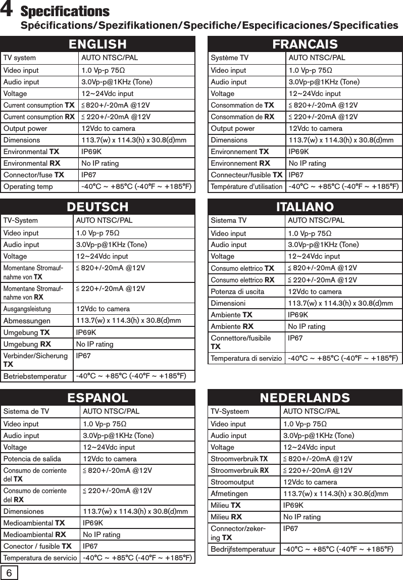 64   Speciﬁcations Spéciﬁcations/Speziﬁkationen/Speciﬁche/Especiﬁcaciones/SpeciﬁcatiesENGLISHTV system AUTO NTSC/PALVideo input 1.0 Vp-p 75ΩAudio input 3.0Vp-p@1KHz (Tone)Voltage 12~24Vdc inputCurrent consumption TX  820+/-20mA @12VCurrent consumption RX 220+/-20mA @12VOutput power 12Vdc to cameraDimensions 113.7(w) x 114.3(h) x 30.8(d)mmEnvironmental TX IP69KEnvironmental RX No IP ratingConnector/fuse TX IP67Operating temp -40°C ~ +85°C (-40°F ~ +185°F)FRANCAISSystème TV AUTO NTSC/PALVideo input 1.0 Vp-p 75ΩAudio input 3.0Vp-p@1KHz (Tone)Voltage 12~24Vdc inputConsommation de TX  820+/-20mA @12VConsommation de RX 220+/-20mA @12VOutput power 12Vdc to cameraDimensions 113.7(w) x 114.3(h) x 30.8(d)mmEnvironnement TX IP69KEnvironnement RX No IP ratingConnecteur/fusible TX IP67Température d’utilisation-40°C ~ +85°C (-40°F ~ +185°F)DEUTSCHTV-System AUTO NTSC/PALVideo input 1.0 Vp-p 75ΩAudio input 3.0Vp-p@1KHz (Tone)Voltage 12~24Vdc inputMomentane Stromauf-nahme von TX 820+/-20mA @12VMomentane Stromauf-nahme von RX 220+/-20mA @12VAusgangsleistung12Vdc to cameraAbmessungen 113.7(w) x 114.3(h) x 30.8(d)mmUmgebung TX IP69KUmgebung RX No IP ratingVerbinder/Sicherung TXIP67Betriebstemperatur -40°C ~ +85°C (-40°F ~ +185°F)ITALIANOSistema TV AUTO NTSC/PALVideo input 1.0 Vp-p 75ΩAudio input 3.0Vp-p@1KHz (Tone)Voltage 12~24Vdc inputConsumo elettrico TX  820+/-20mA @12VConsumo elettrico RX 220+/-20mA @12VPotenza di uscita 12Vdc to cameraDimensioni 113.7(w) x 114.3(h) x 30.8(d)mmAmbiente TX IP69KAmbiente RX No IP ratingConnettore/fusibile TXIP67Temperatura di servizio -40°C ~ +85°C (-40°F ~ +185°F)ESPANOLSistema de TV AUTO NTSC/PALVideo input 1.0 Vp-p 75ΩAudio input 3.0Vp-p@1KHz (Tone)Voltage 12~24Vdc inputPotencia de salida 12Vdc to cameraConsumo de corriente del TX 820+/-20mA @12VConsumo de corriente del RX 220+/-20mA @12VDimensiones 113.7(w) x 114.3(h) x 30.8(d)mmMedioambiental TX IP69KMedioambiental RX No IP ratingConector / fusible TX IP67Temperatura de servicio -40°C ~ +85°C (-40°F ~ +185°F)NEDERLANDSTV-Systeem AUTO NTSC/PALVideo input 1.0 Vp-p 75ΩAudio input 3.0Vp-p@1KHz (Tone)Voltage 12~24Vdc inputStroomverbruik TX 820+/-20mA @12VStroomverbruik RX 220+/-20mA @12VStroomoutput 12Vdc to cameraAfmetingen 113.7(w) x 114.3(h) x 30.8(d)mmMilieu TX IP69KMilieu RX No IP ratingConnector/zeker-ing TXIP67Bedrijfstemperatuur -40°C ~ +85°C (-40°F ~ +185°F)