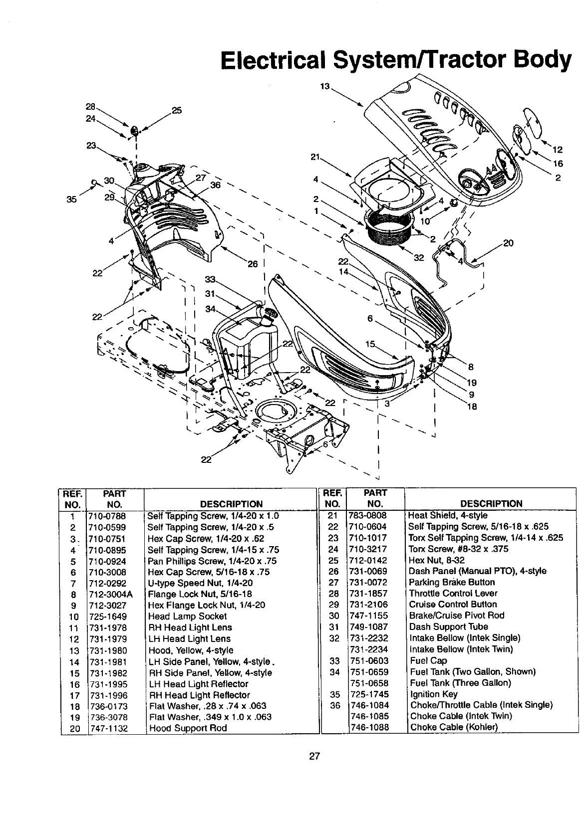 Briggs & Stratton 407777 0128 User Manual ENGINE Manuals And Guides