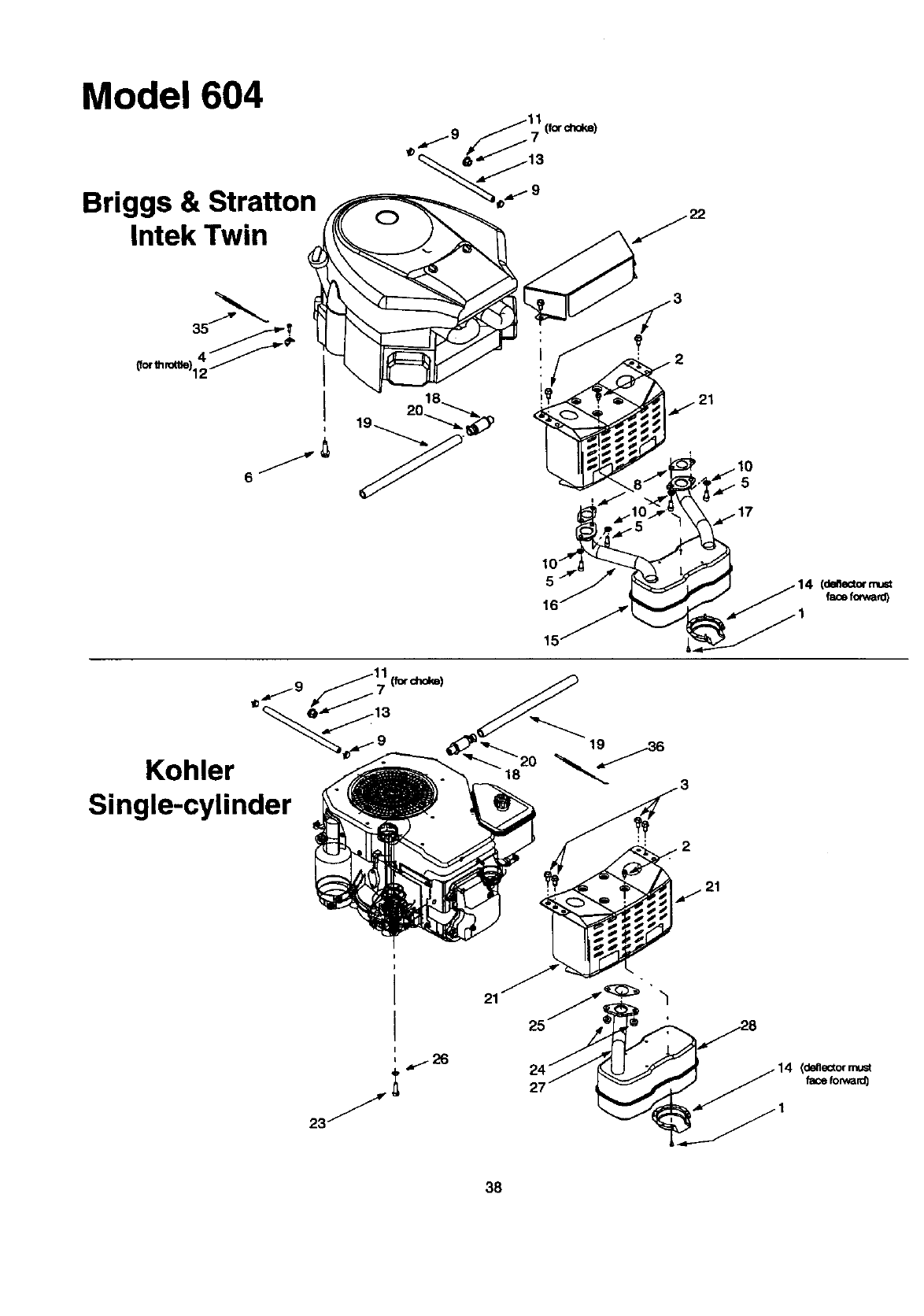 Briggs & Stratton 407777 0128 User Manual ENGINE Manuals And Guides