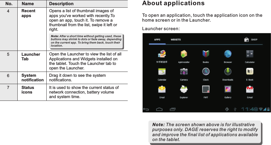 Name Description4Recent appsOpens a list of thumbnail images of apps you&apos;ve worked with recently.To open an app, touch it. To remove a thumbnail from the list, swipe it left or right.5Launcher TabOpen the Launcher to view the list of all Applications and Widgets installed on the tablet. Touch the Launcher tab to open the Launcher.6System notificationDrag it down to see the system notifications.7Status iconsIt is used to show the current status of network connection, battery volume and system time.Note: After a short time without getting used, these buttons may shrink to dots or fade away, depending on the current app. To bring them back, touch their location.No.To open an application, touch the application icon on the home screen or in the Launcher.Note: The screen shown above is for illustrative purposes only. DAGE reserves the right to modify and improve the final list of applications available on the tablet.Launcher screen:About applicationsGetting Started9EN