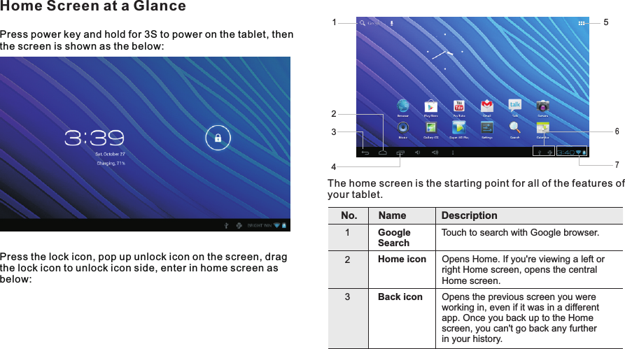 2431567Press power key and hold for 3S to power on the tablet, then the screen is shown as the below:Press the lock icon, pop up unlock icon on the screen, drag the lock icon to unlock icon side, enter in home screen as below:Home Screen at a GlanceThe home screen is the starting point for all of the features of your tablet. Name Description1Google Search Touch to search with Google browser.2Home icon Opens Home. If you&apos;re viewing a left or right Home screen, opens the central Home screen.3Back icon Opens the previous screen you were working in, even if it was in a different app. Once you back up to the Home screen, you can&apos;t go back any further in your history.No.Getting Started8 END7015