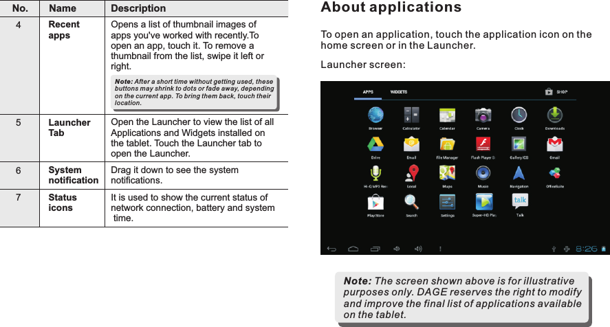 Name Description4Recent appsOpens a list of thumbnail images of apps you&apos;ve worked with recently.To open an app, touch it. To remove a thumbnail from the list, swipe it left or right.5Launcher TabOpen the Launcher to view the list of all Applications and Widgets installed on the tablet. Touch the Launcher tab to open the Launcher.6System notificationDrag it down to see the system notifications.7Status iconsIt is used to show the current status of network connection, battery and system time.Note: After a short time without getting used, these buttons may shrink to dots or fade away, depending on the current app. To bring them back, touch their location.No.To open an application, touch the application icon on the home screen or in the Launcher.Note: The screen shown above is for illustrative purposes only. DAGE reserves the right to modify and improve the final list of applications available on the tablet.Launcher screen:About applicationsGetting Started9END7015