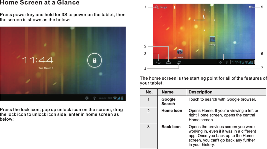 Press power key and hold for 3S to power on the tablet, then the screen is shown as the below:Press the lock icon, pop up unlock icon on the screen, drag the lock icon to unlock icon side, enter in home screen as below:Home Screen at a GlanceThe home screen is the starting point for all of the features of your tablet. Name Description1Google Search Touch to search with Google browser.2Home icon Opens Home. If you&apos;re viewing a left or right Home screen, opens the central Home screen.3Back icon Opens the previous screen you were working in, even if it was in a different app. Once you back up to the Home screen, you can&apos;t go back any further in your history.2431567No.M7088Getting Started8 EN