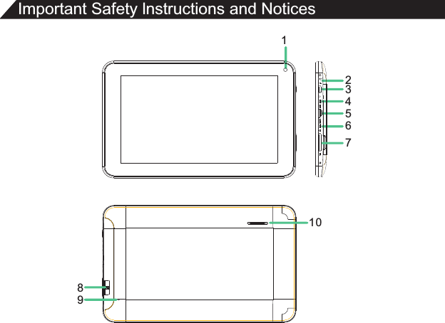 Important Safety lnstructions and Notices 1345672MIC8109