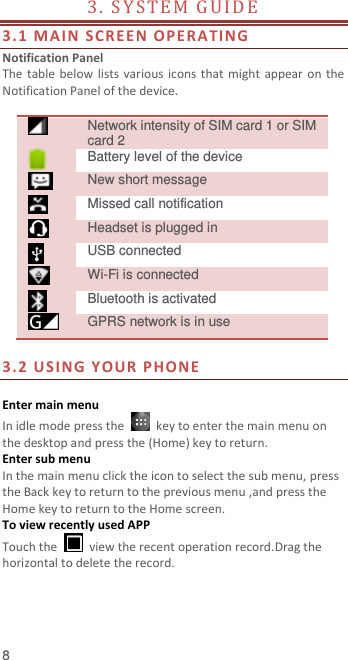  8 3 .   S Y S T E M   G U I D E                                        3.1 M AIN S CRE E N   OP ERATING   Notification Panel The table  below  lists  various  icons  that  might  appear  on  the Notification Panel of the device.   Network intensity of SIM card 1 or SIM card 2  Battery level of the device  New short message  Missed call notification  Headset is plugged in  USB connected  Wi-Fi is connected  Bluetooth is activated  GPRS network is in use  3.2 U SING YOUR PHONE   Enter main menu In idle mode press the    key to enter the main menu on the desktop and press the (Home) key to return. Enter sub menu In the main menu click the icon to select the sub menu, press the Back key to return to the previous menu ,and press the Home key to return to the Home screen. To view recently used APP Touch the    view the recent operation record.Drag the horizontal to delete the record.    