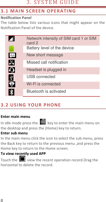  8 3 .   S Y S T E M   G U I D E                                      3.1 MAIN SCREE N   OP ERATING   Notification Panel The table below  lists various  icons that  might  appear on the Notification Panel of the device.   Network intensity of SIM card 1 or SIM card 2  Battery level of the device  New short message  Missed call notification  Headset is plugged in  USB connected  Wi-Fi is connected  Bluetooth is activated  3.2 USING YOUR PHONE   Enter main menu In idle mode press the    key to enter the main menu on the desktop and press the (Home) key to return. Enter sub menu In the main menu click the icon to select the sub menu, press the Back key to return to the previous menu ,and press the Home key to return to the Home screen. To view recently used APP Touch the    view the recent operation record.Drag the horizontal to delete the record.     